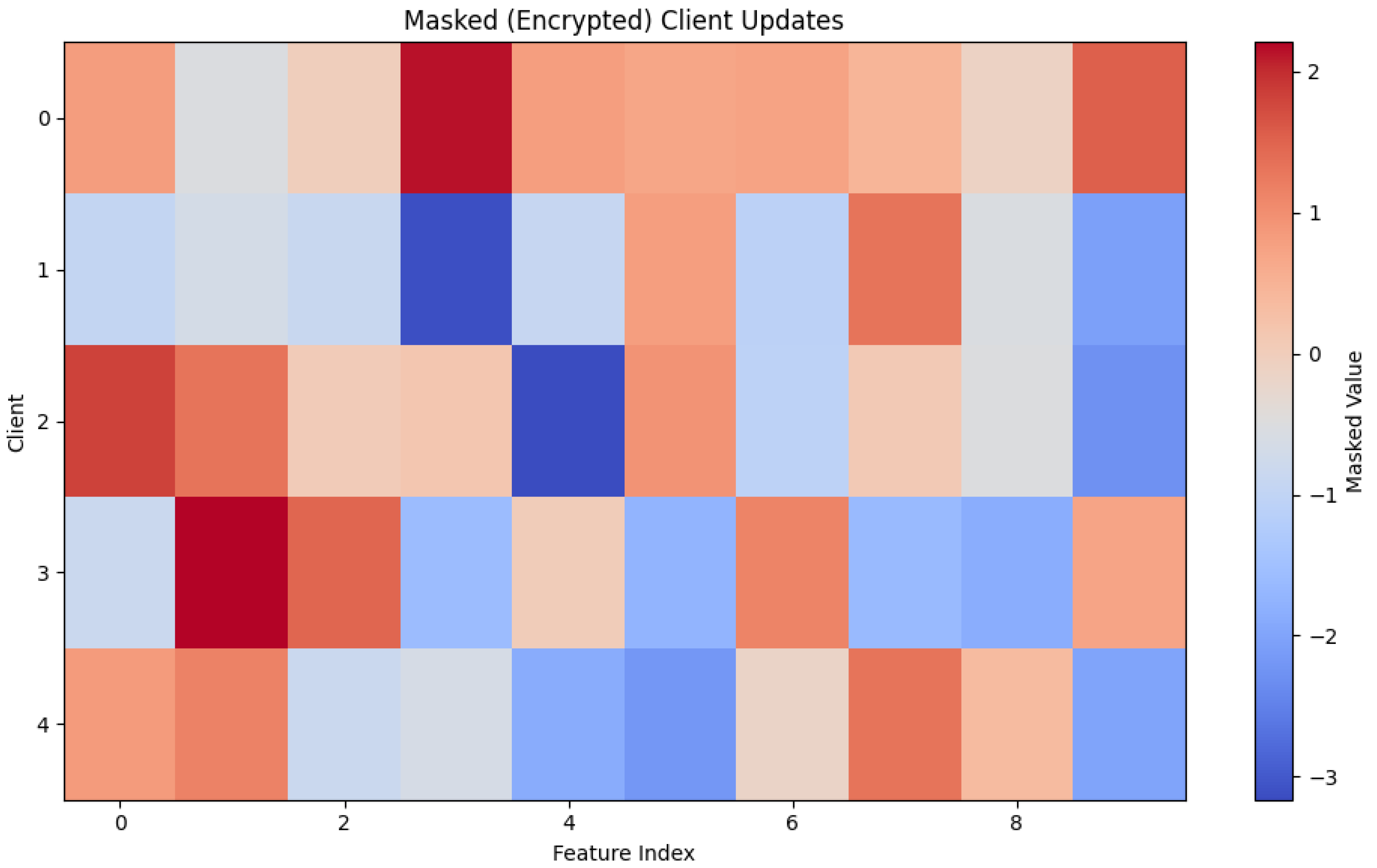 Preprints 180659 g224