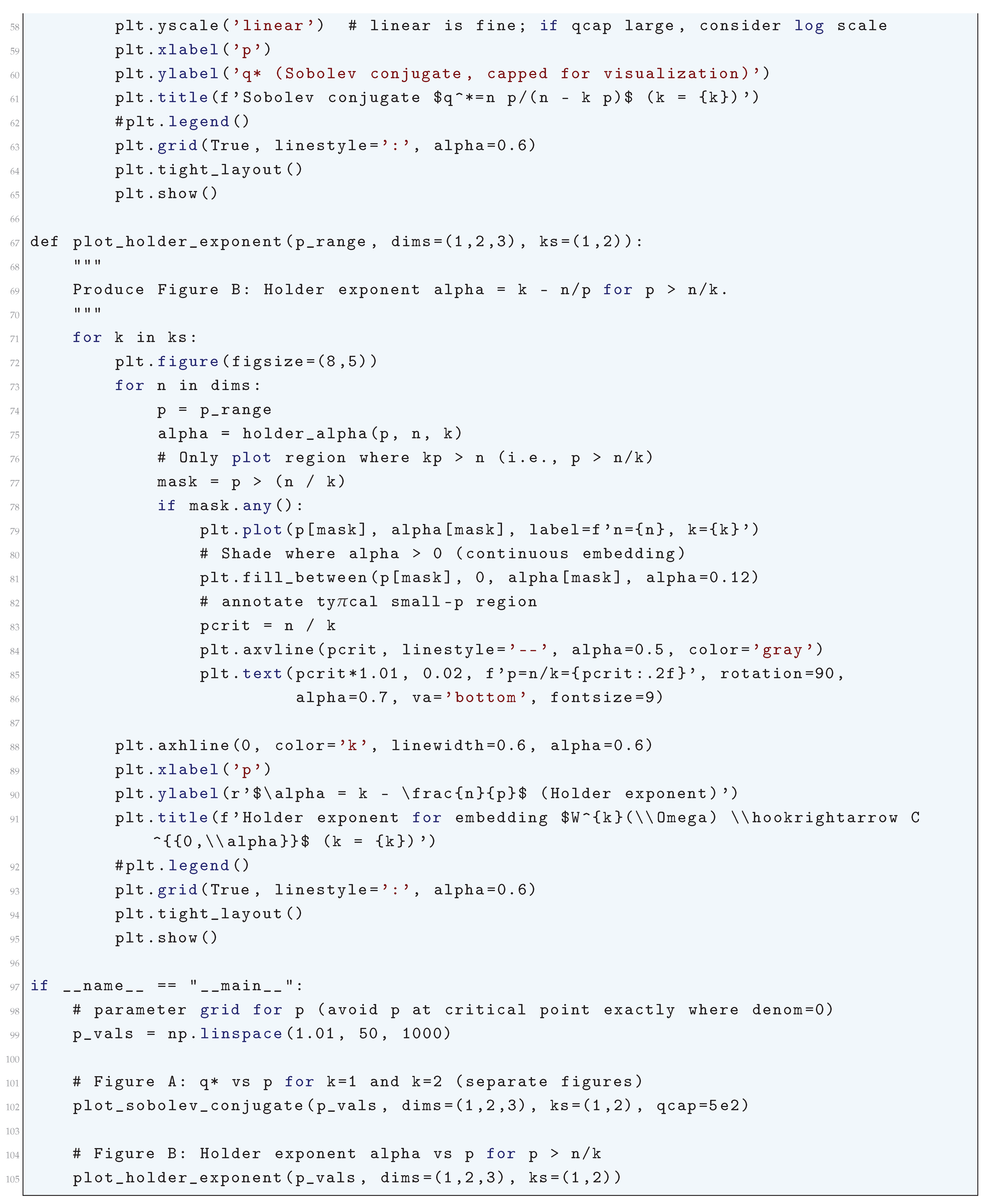 Preprints 180659 i009