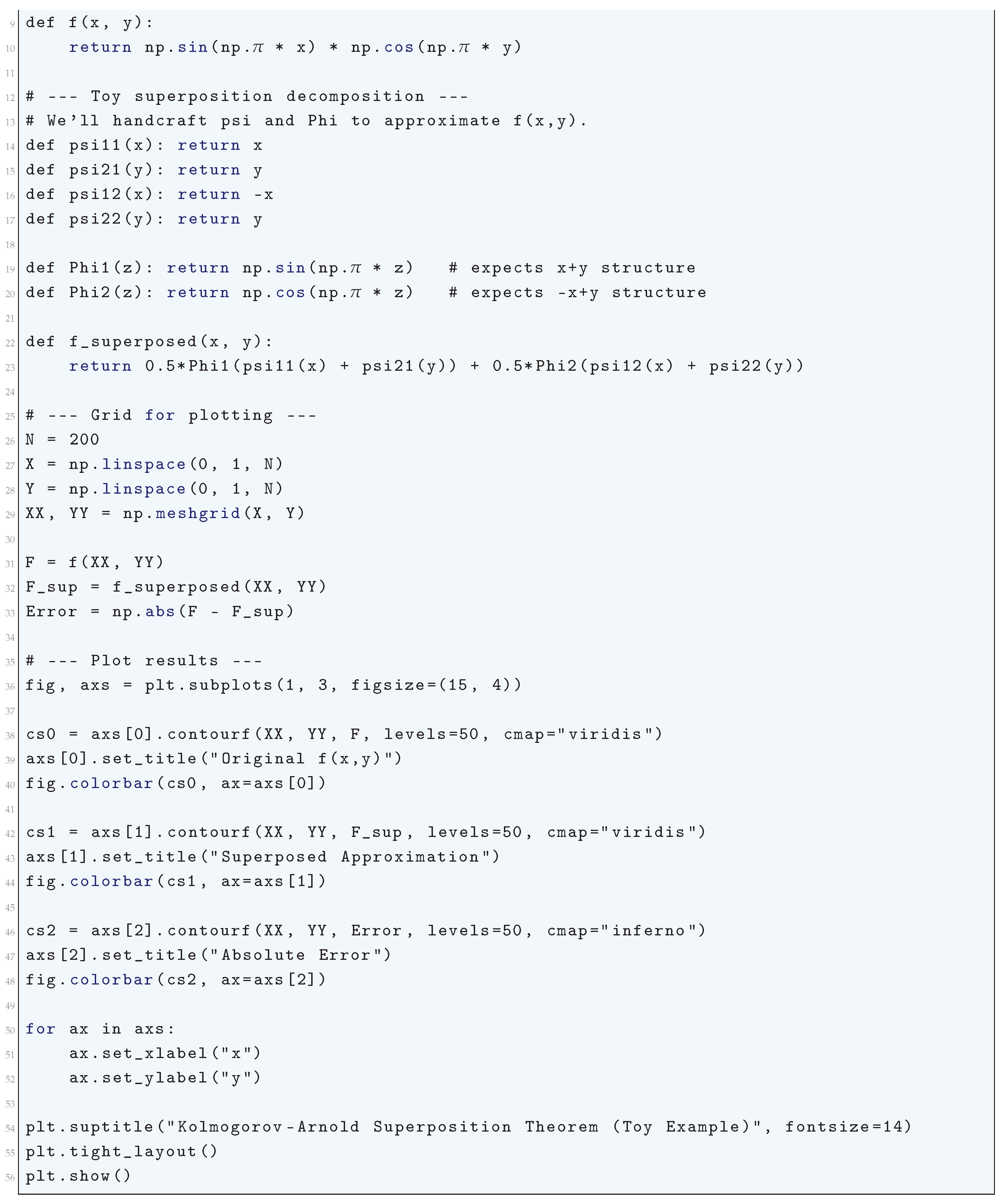 Preprints 180659 i021