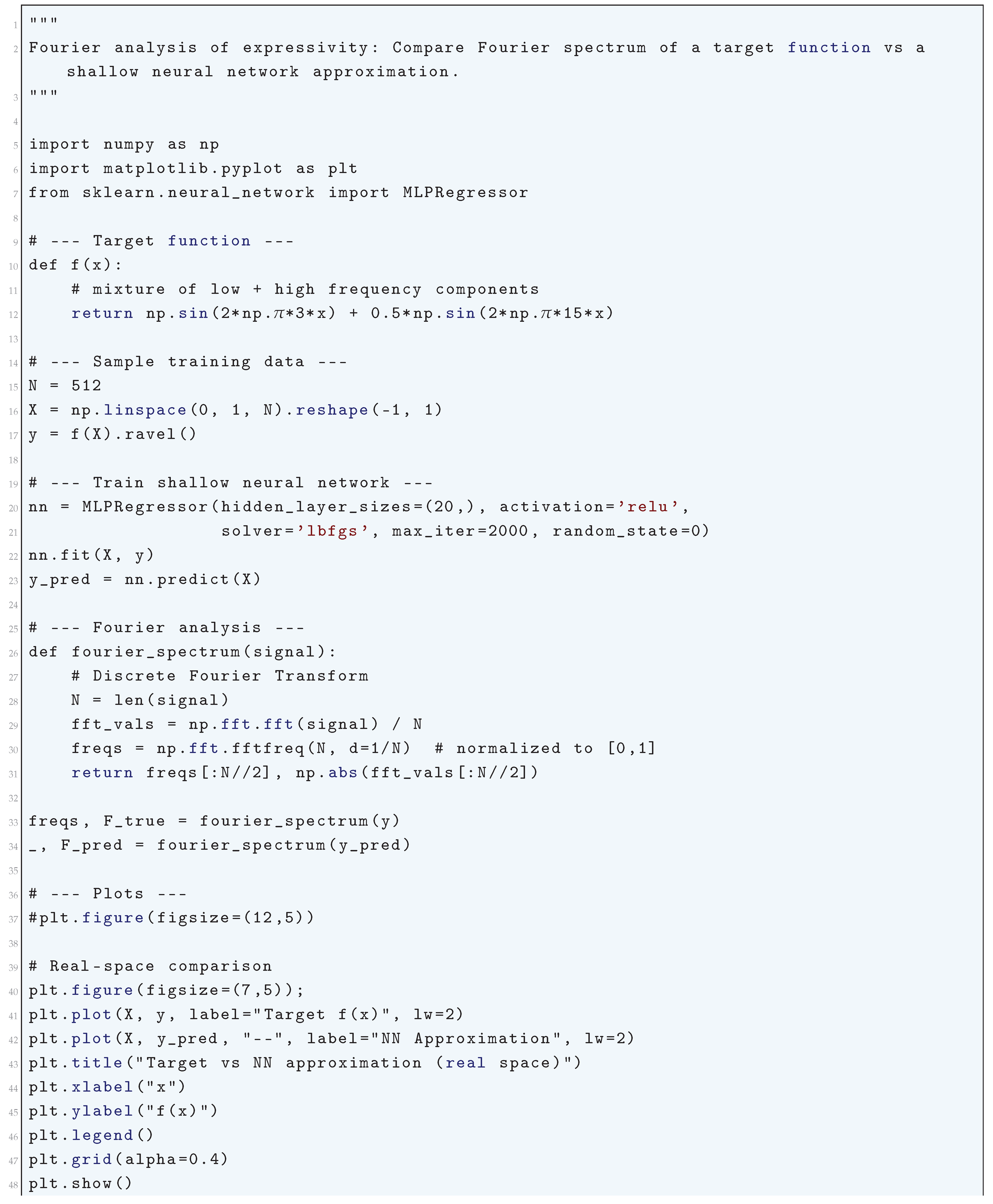 Preprints 180659 i022