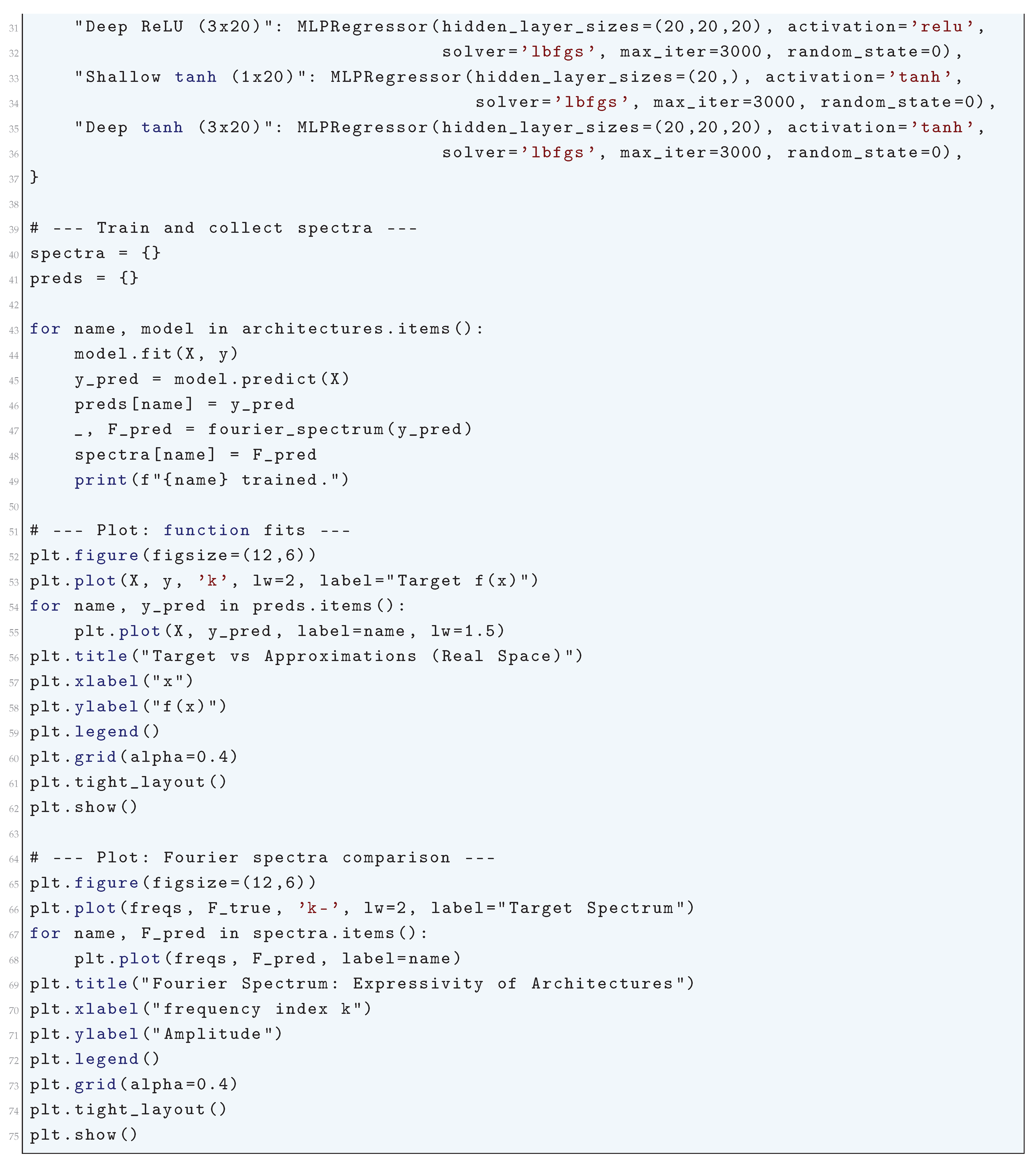 Preprints 180659 i025
