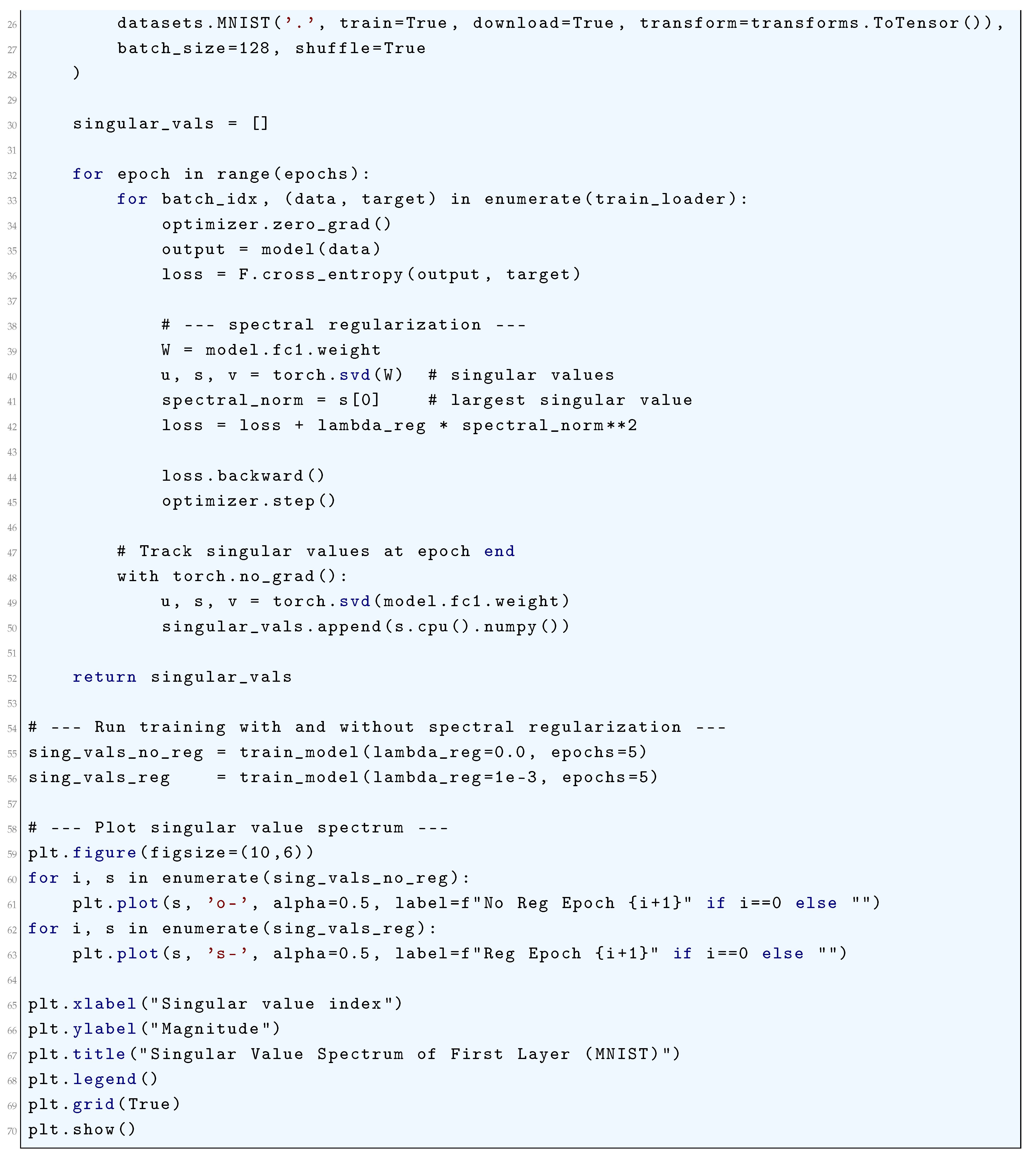 Preprints 180659 i050