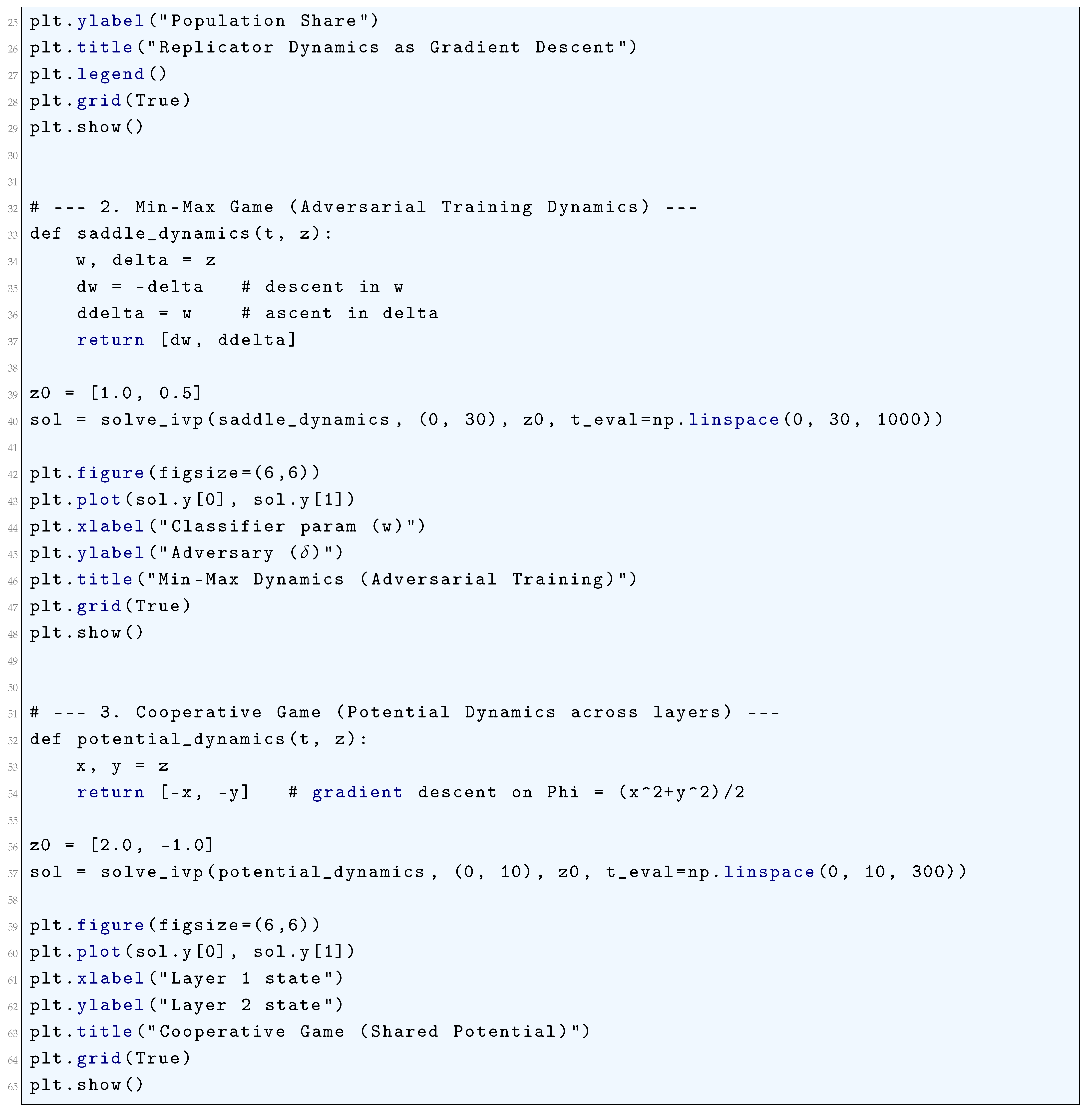 Preprints 180659 i058