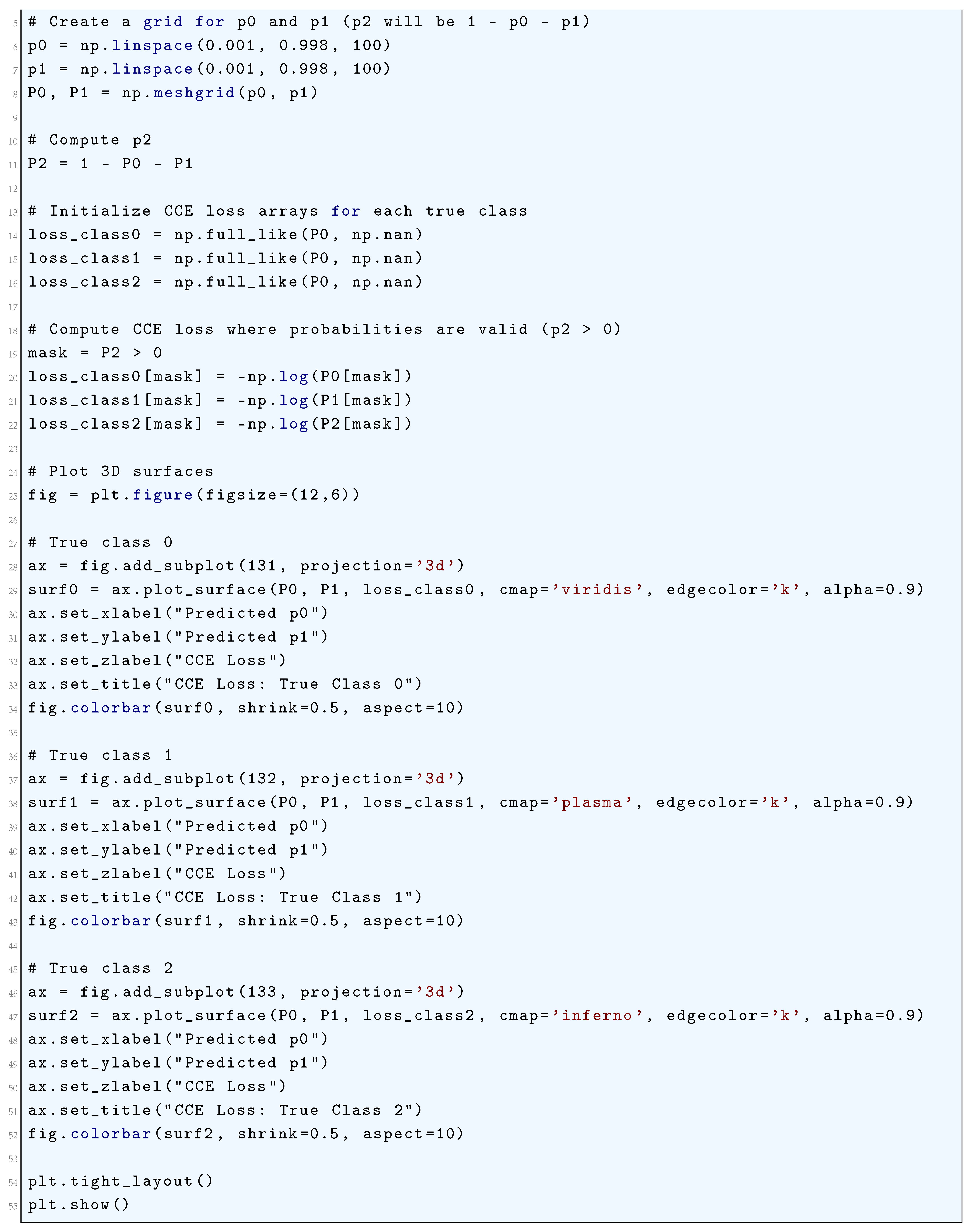 Preprints 180659 i074