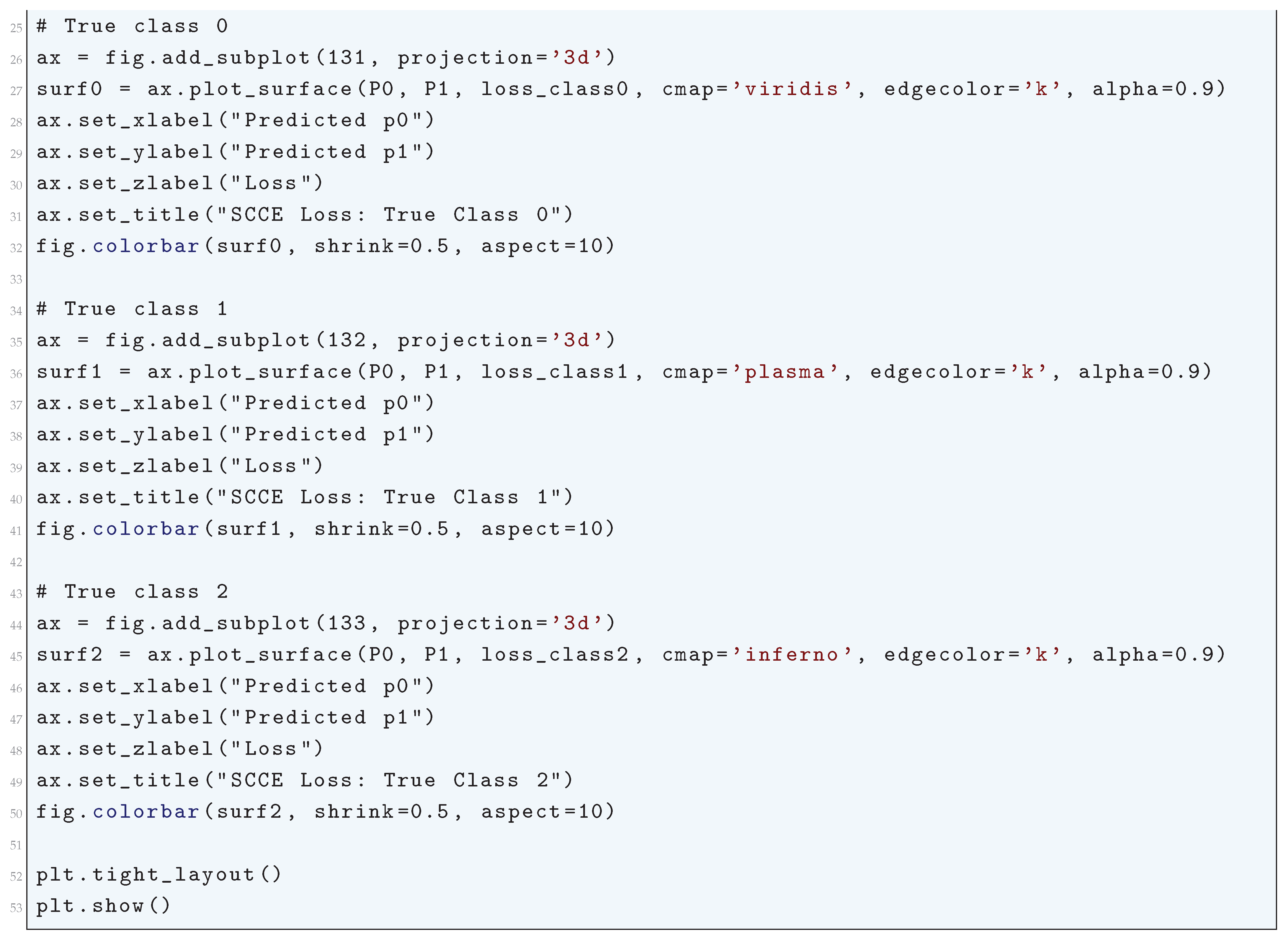 Preprints 180659 i079