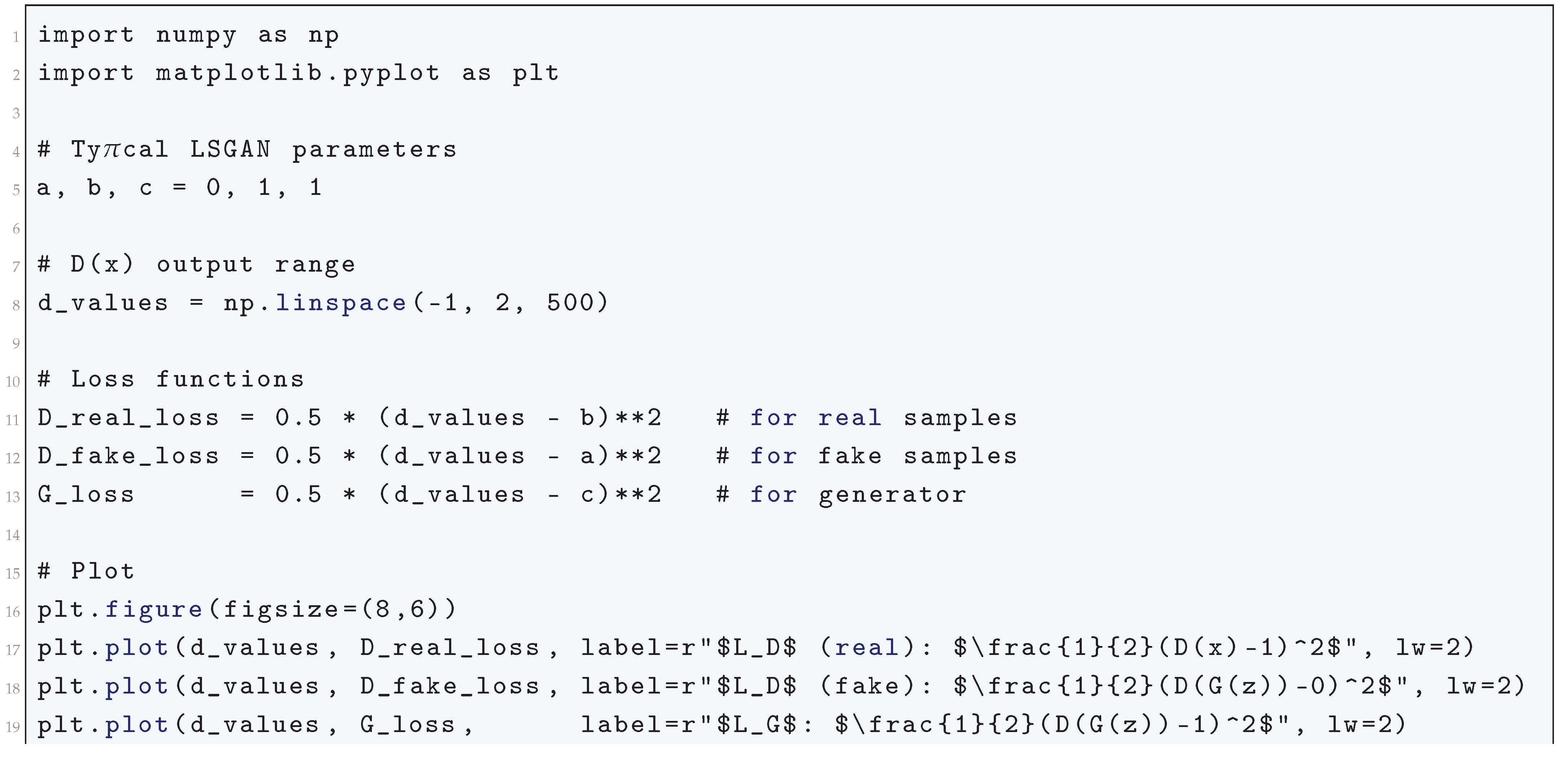 Preprints 180659 i091