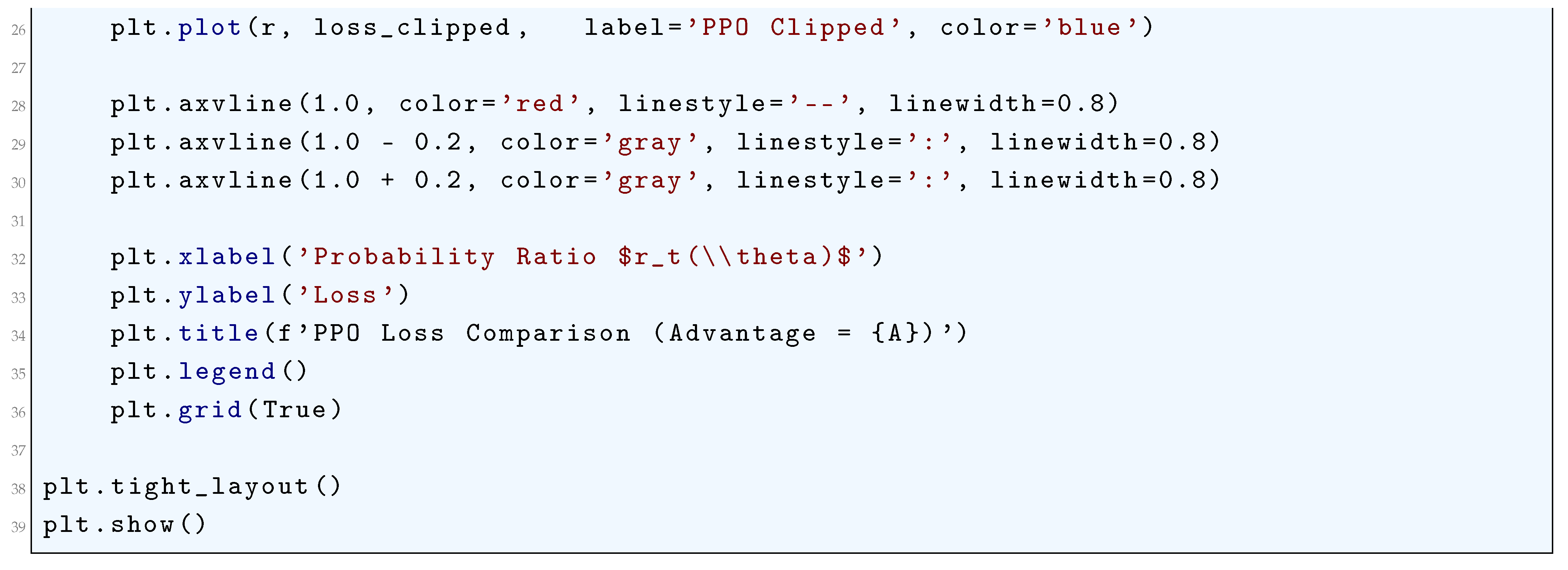 Preprints 180659 i145