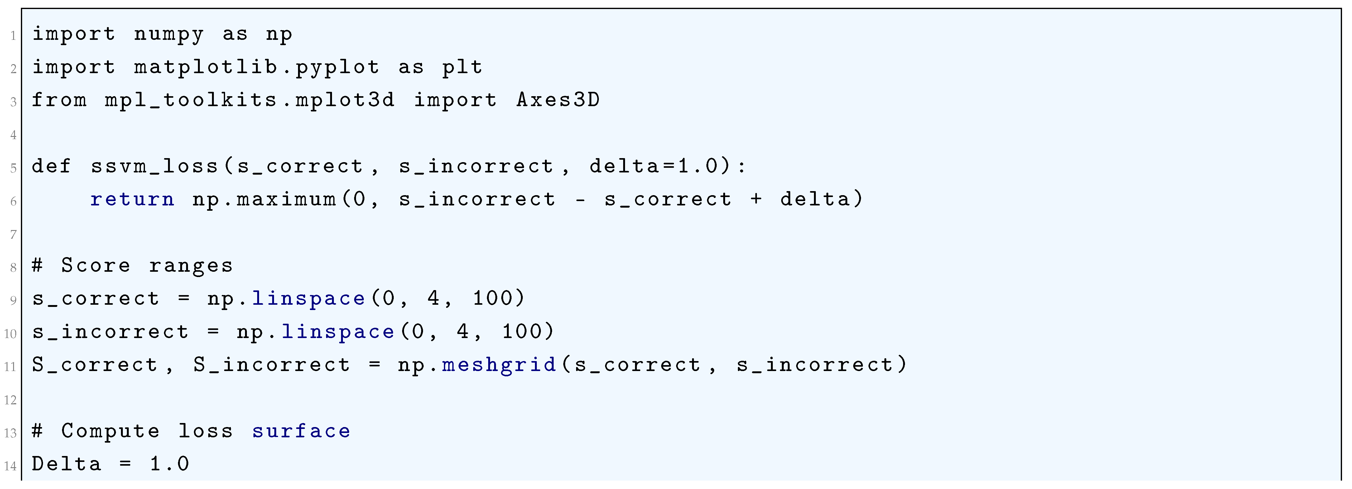 Preprints 180659 i158