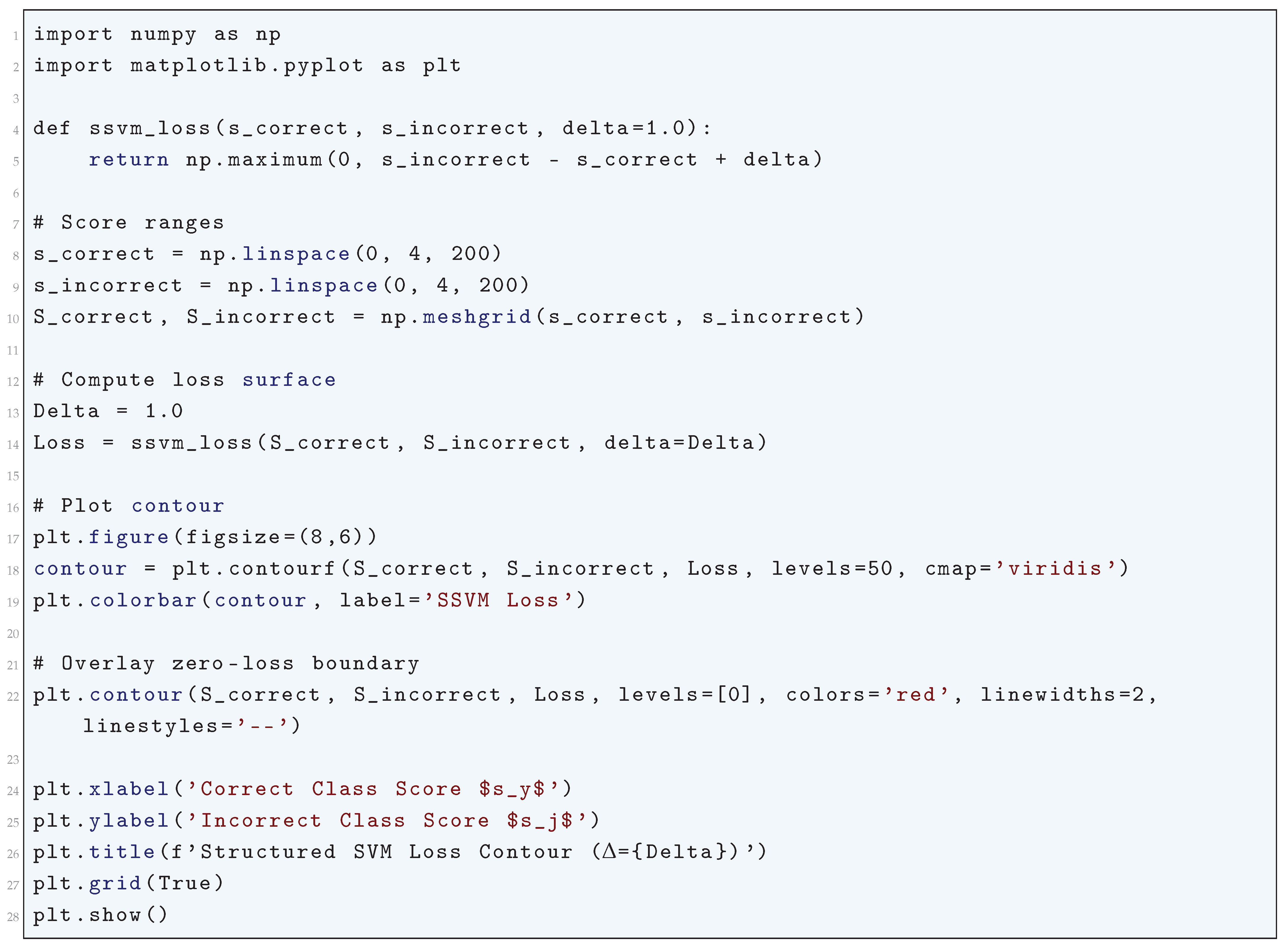 Preprints 180659 i160