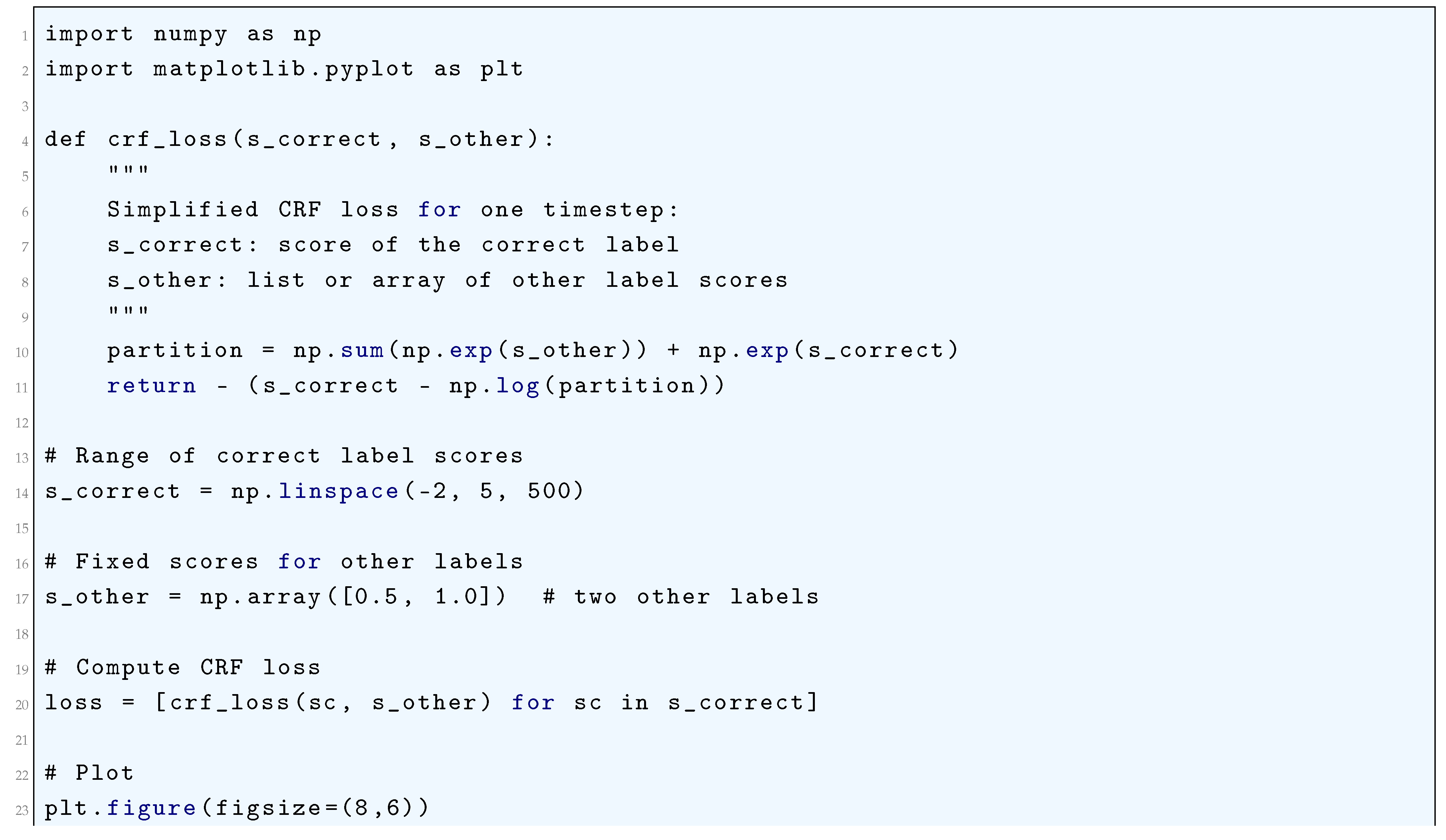 Preprints 180659 i161