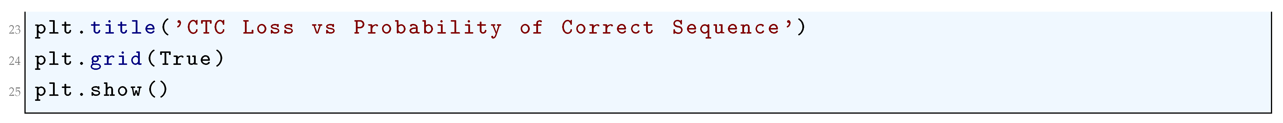 Preprints 180659 i168
