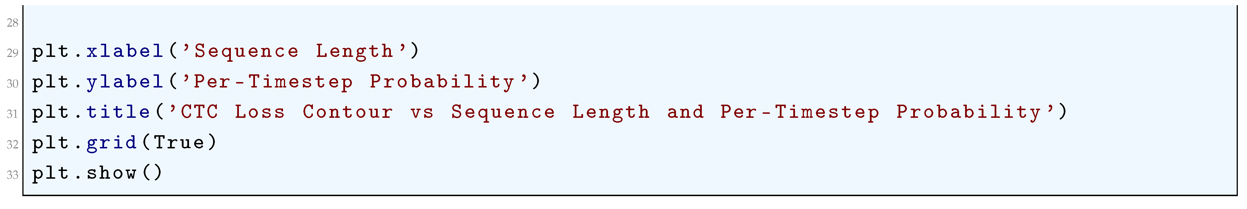 Preprints 180659 i173