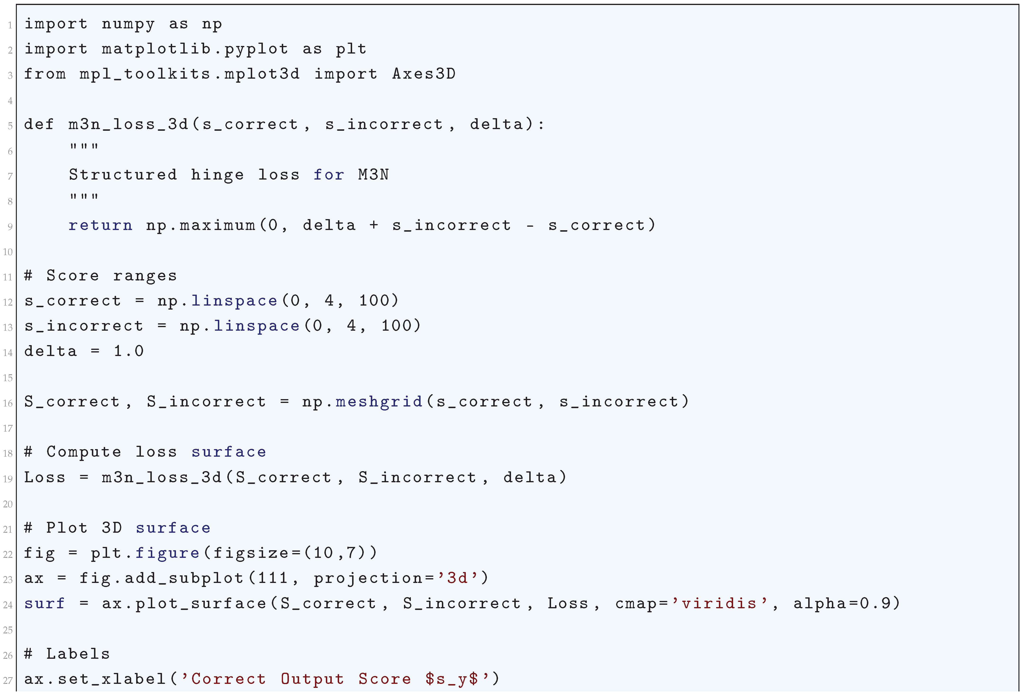 Preprints 180659 i176