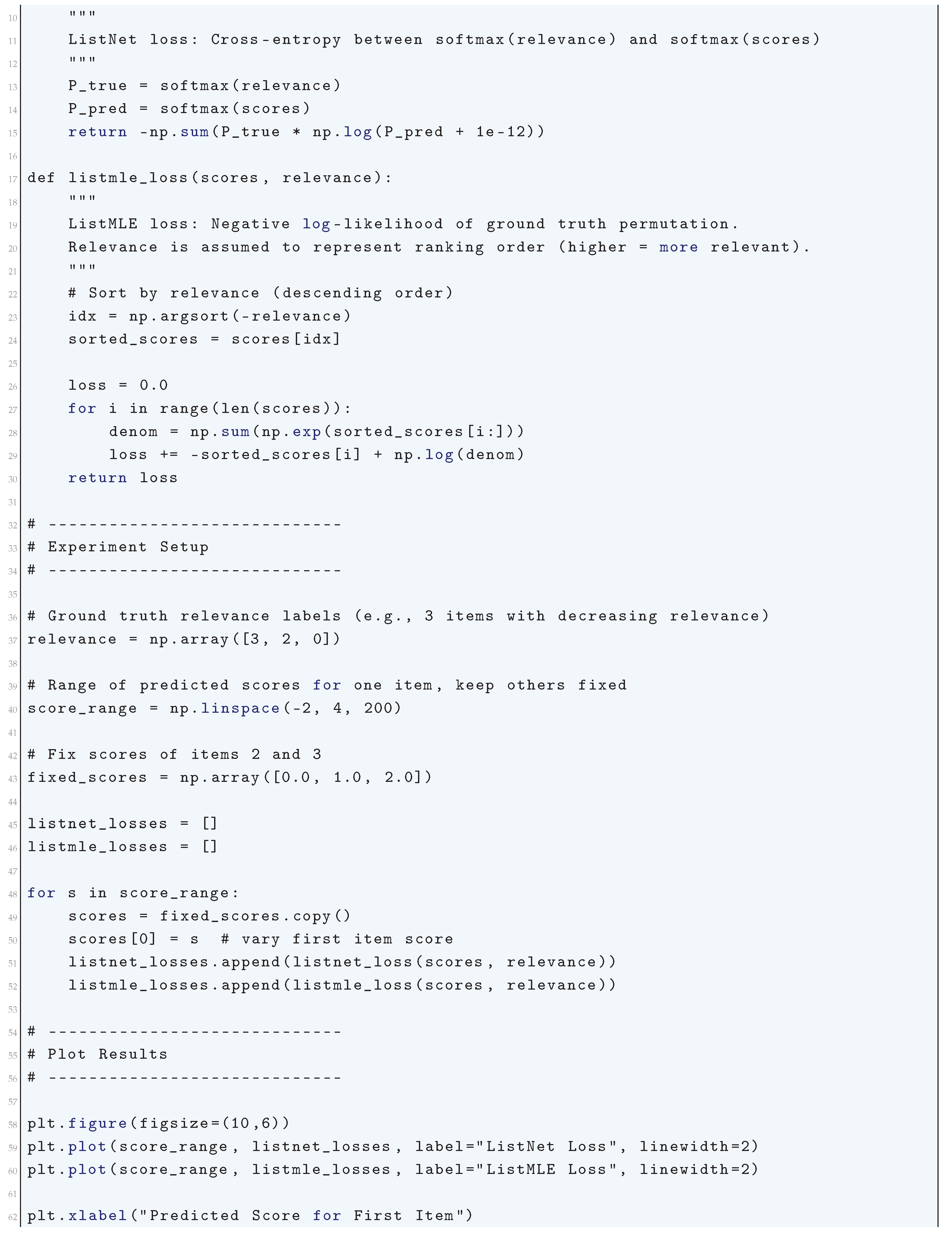 Preprints 180659 i181