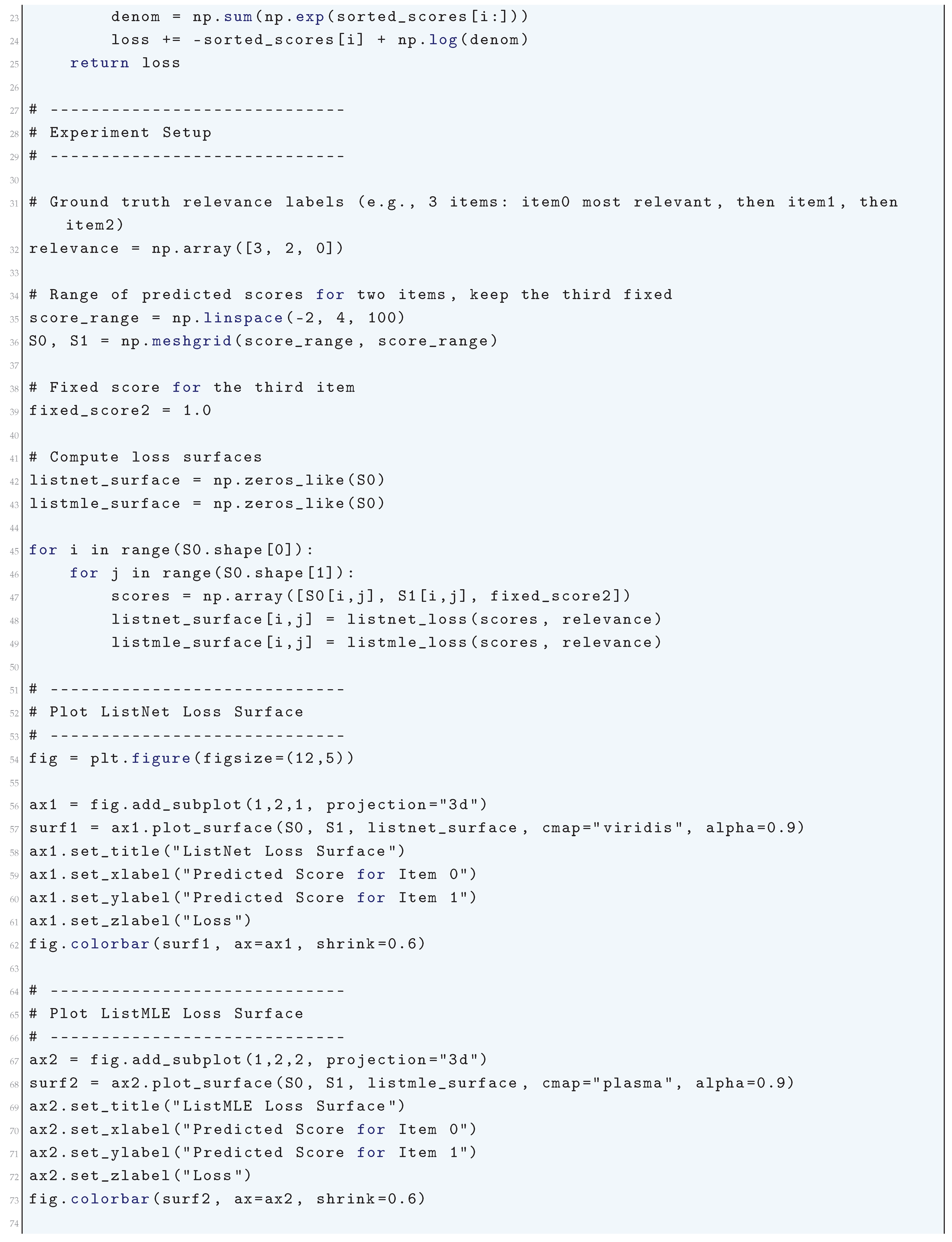 Preprints 180659 i184