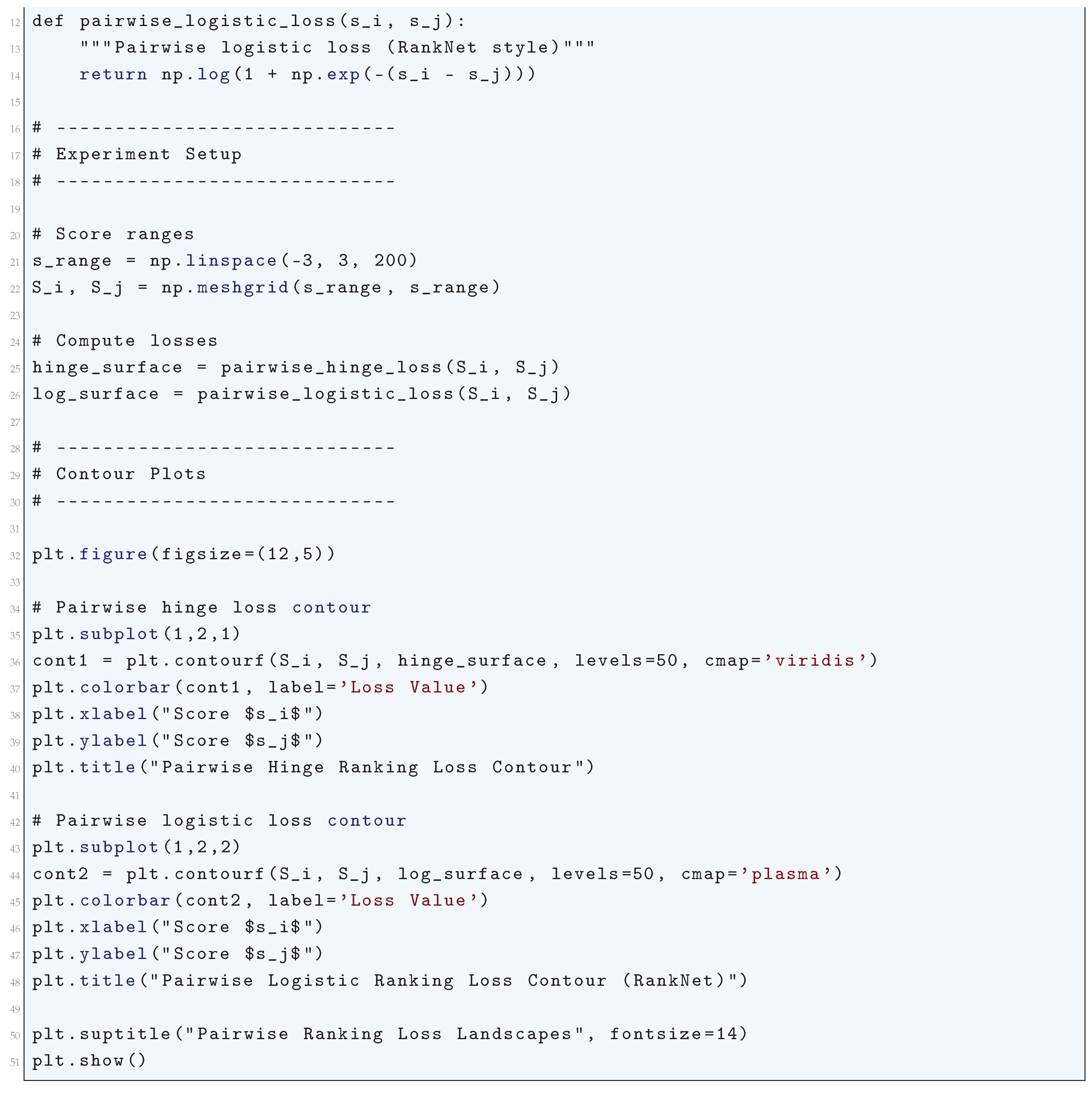 Preprints 180659 i191