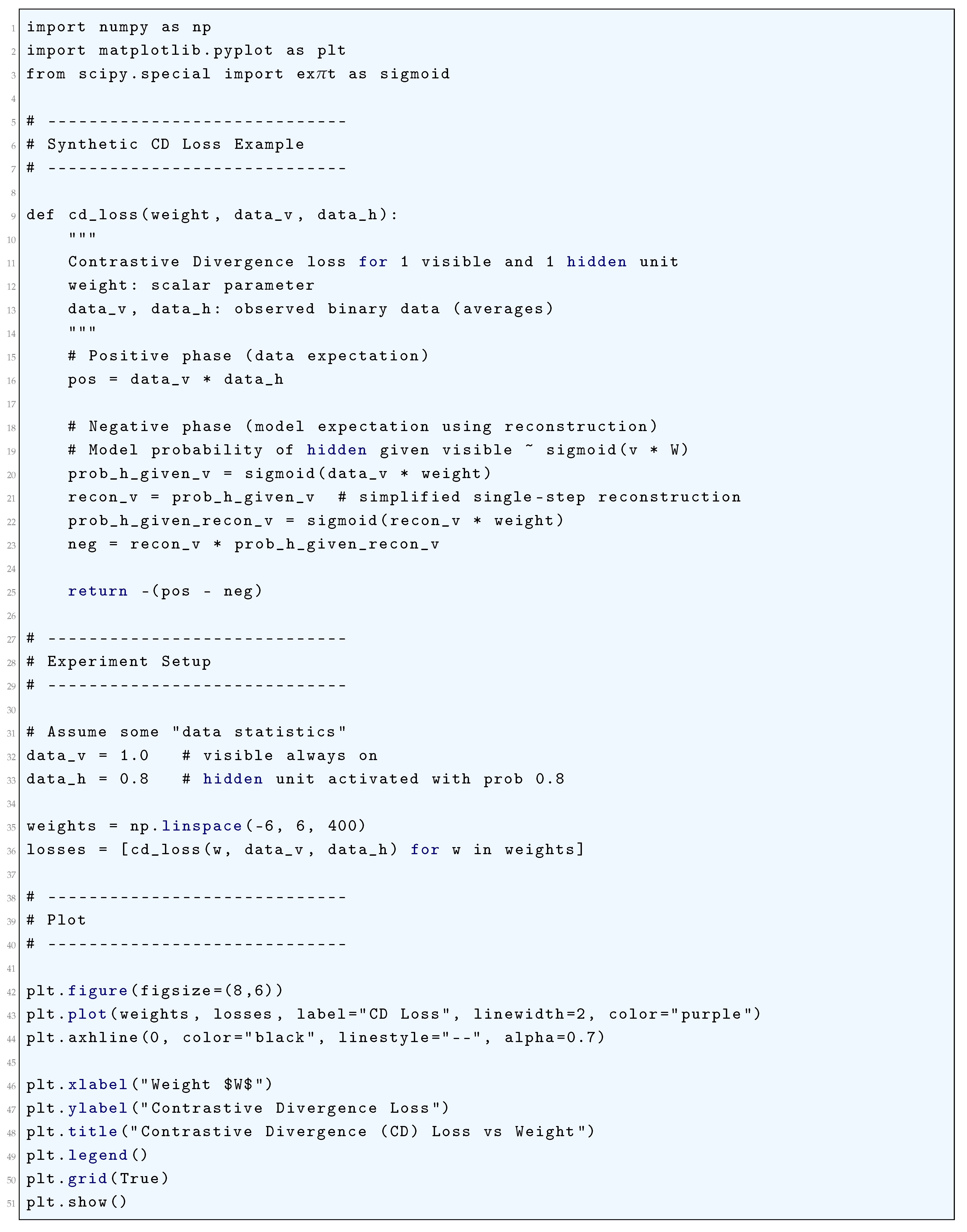 Preprints 180659 i194