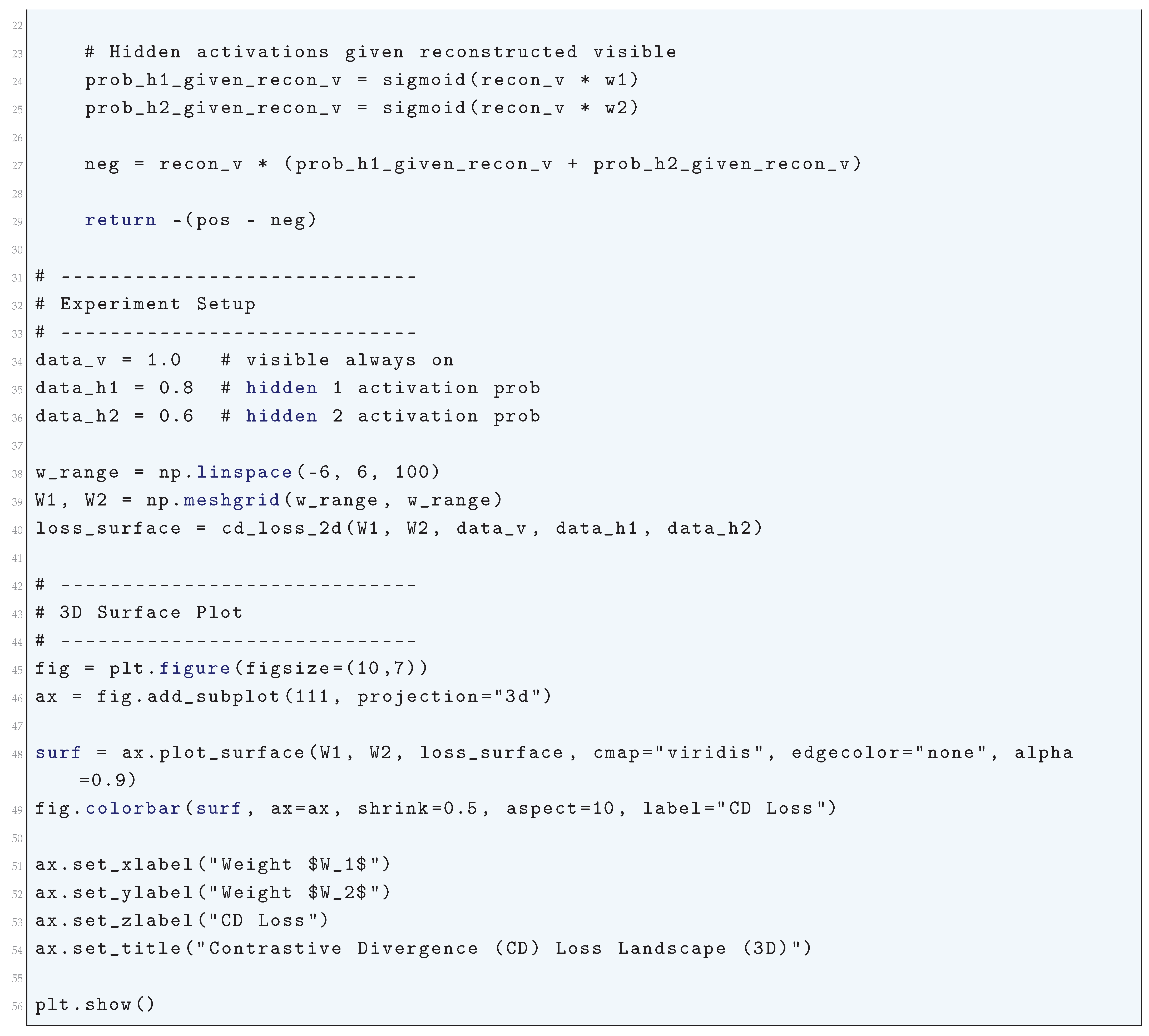 Preprints 180659 i198