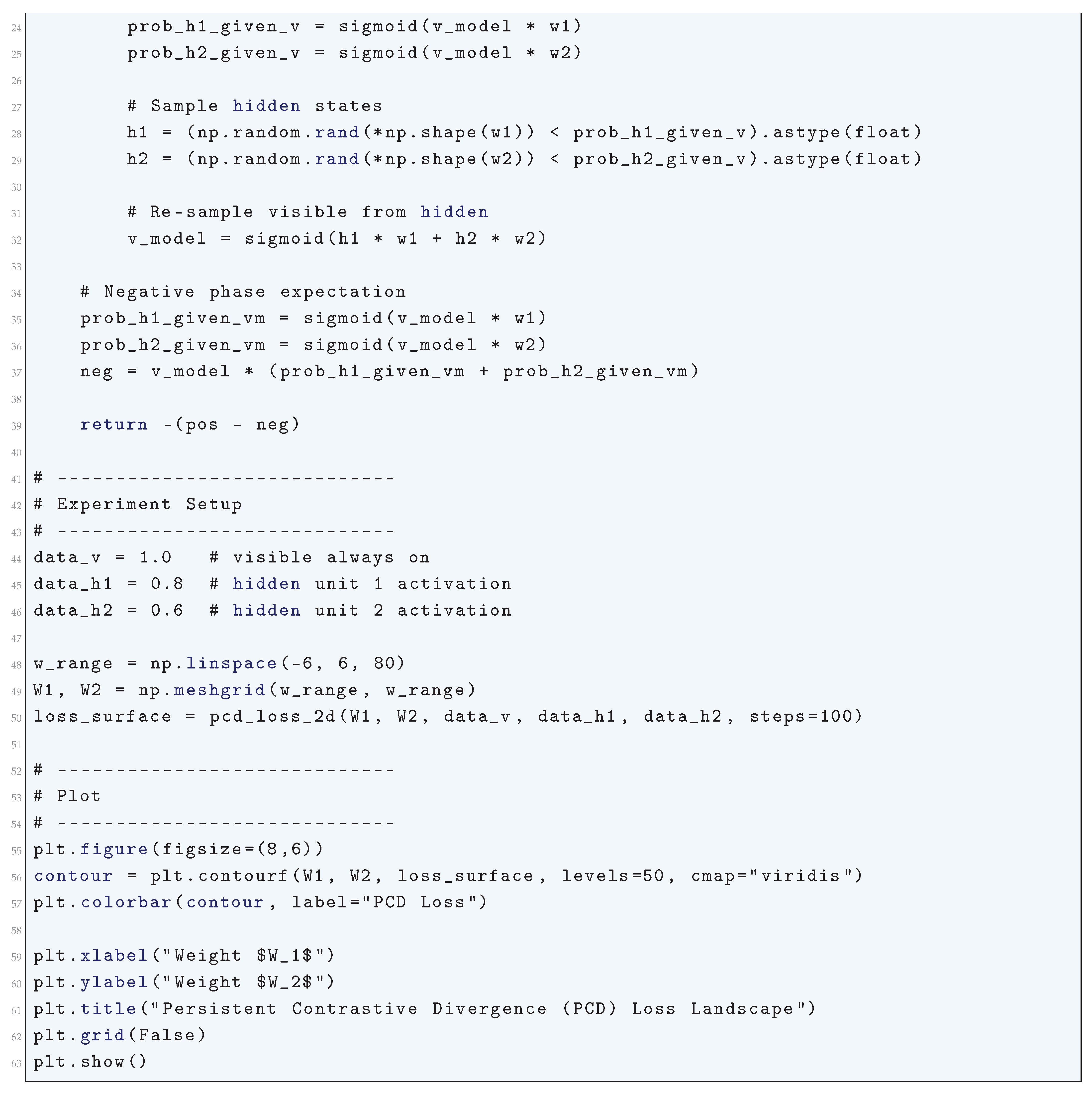 Preprints 180659 i200