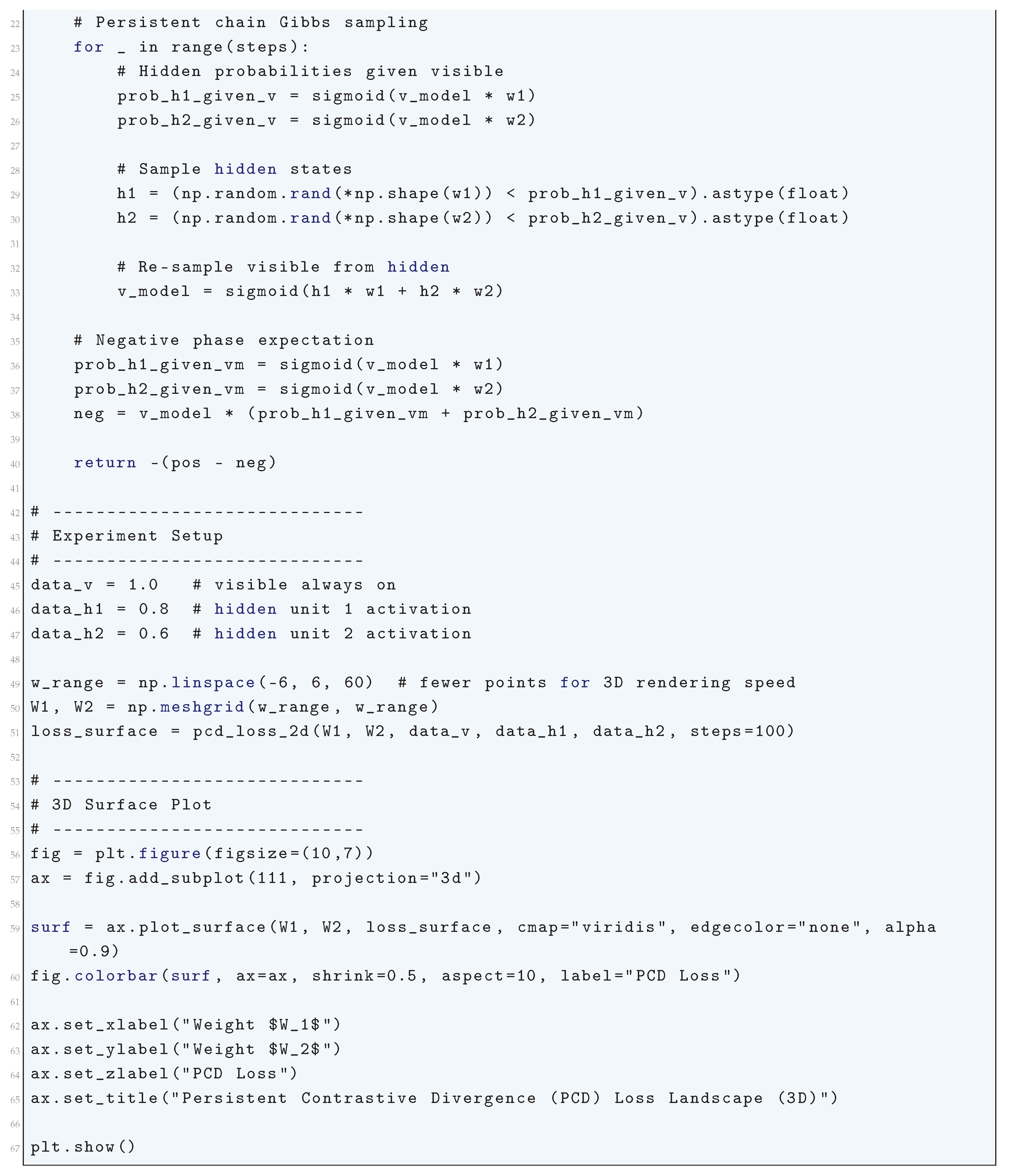 Preprints 180659 i202