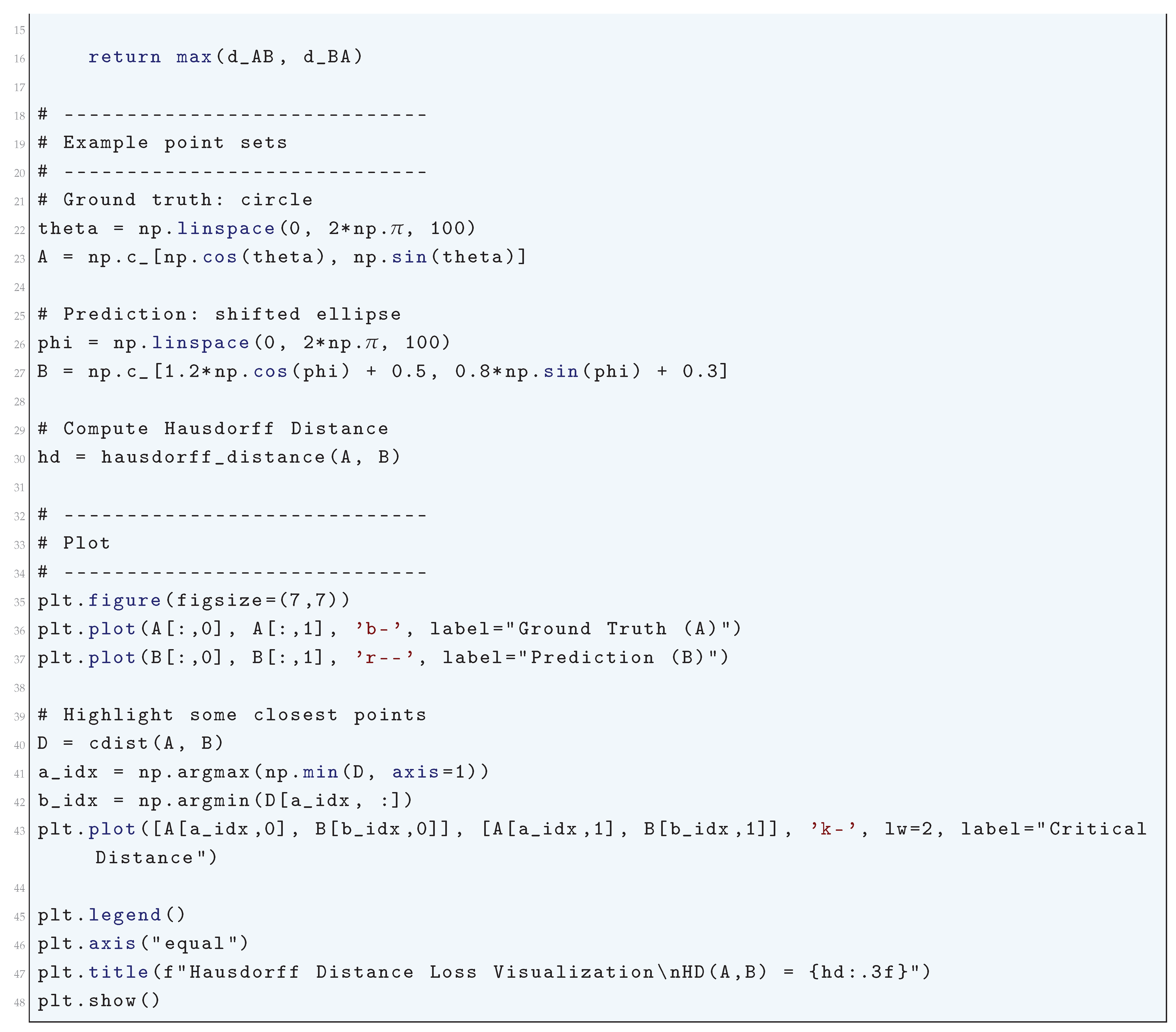 Preprints 180659 i204