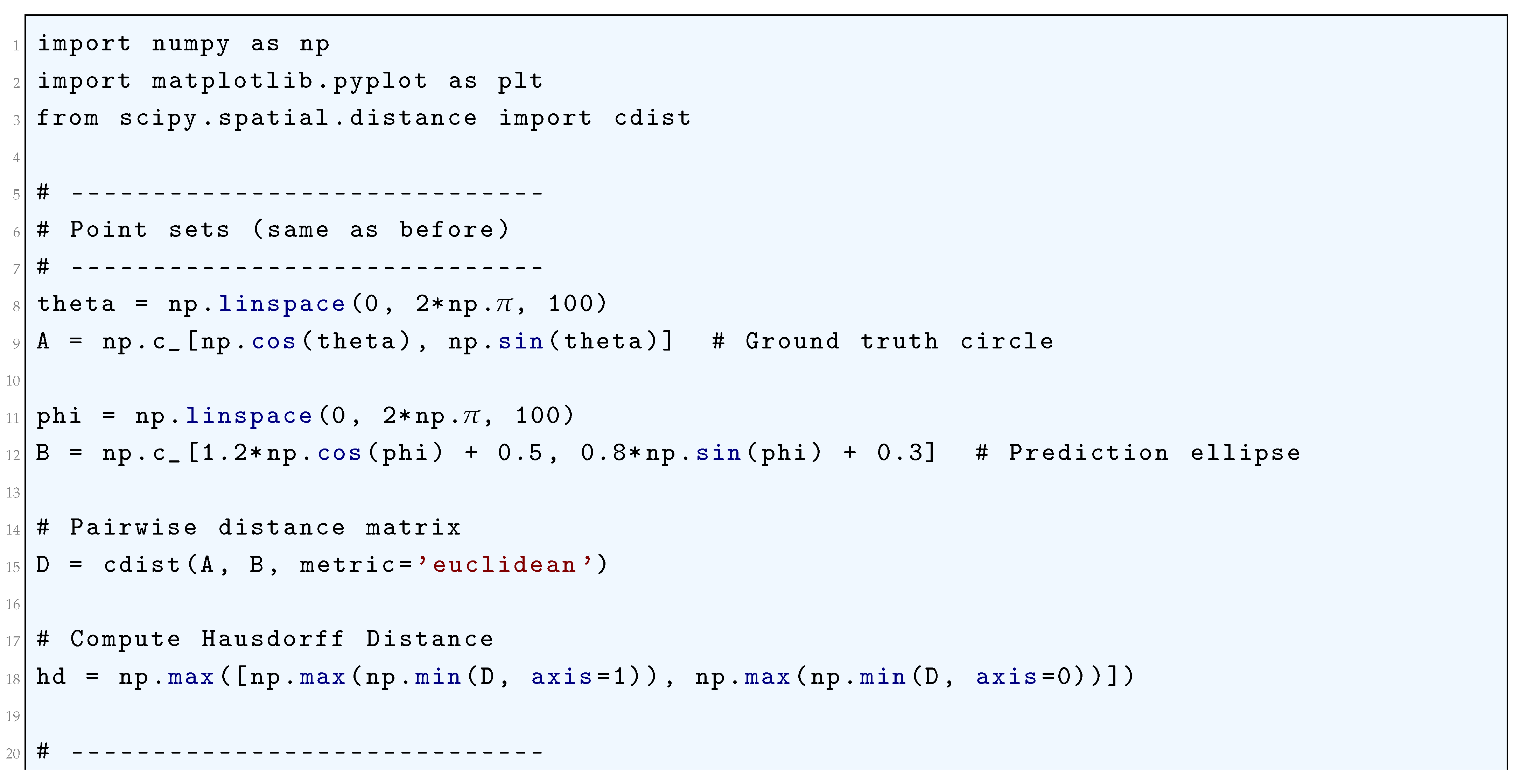 Preprints 180659 i205