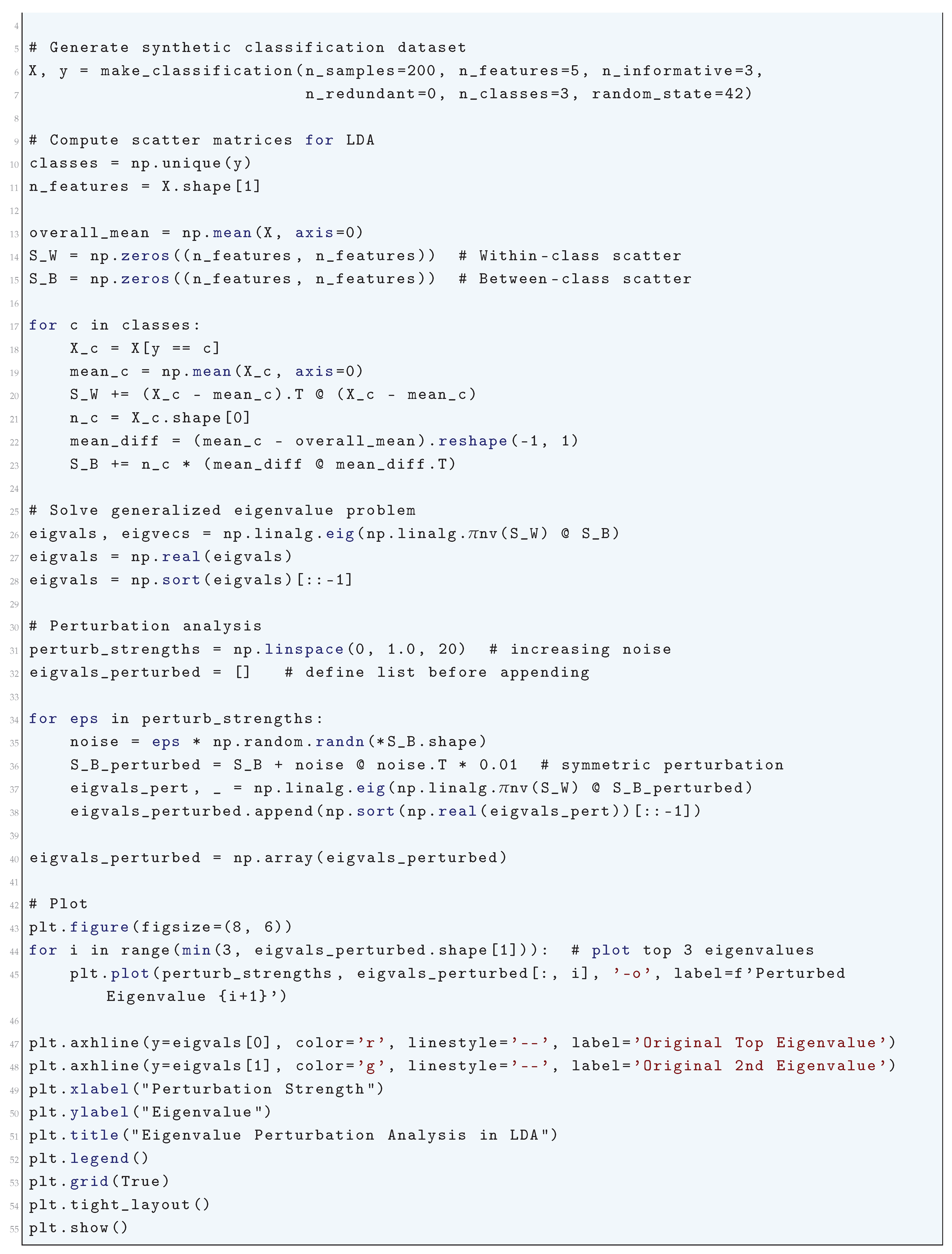 Preprints 180659 i220