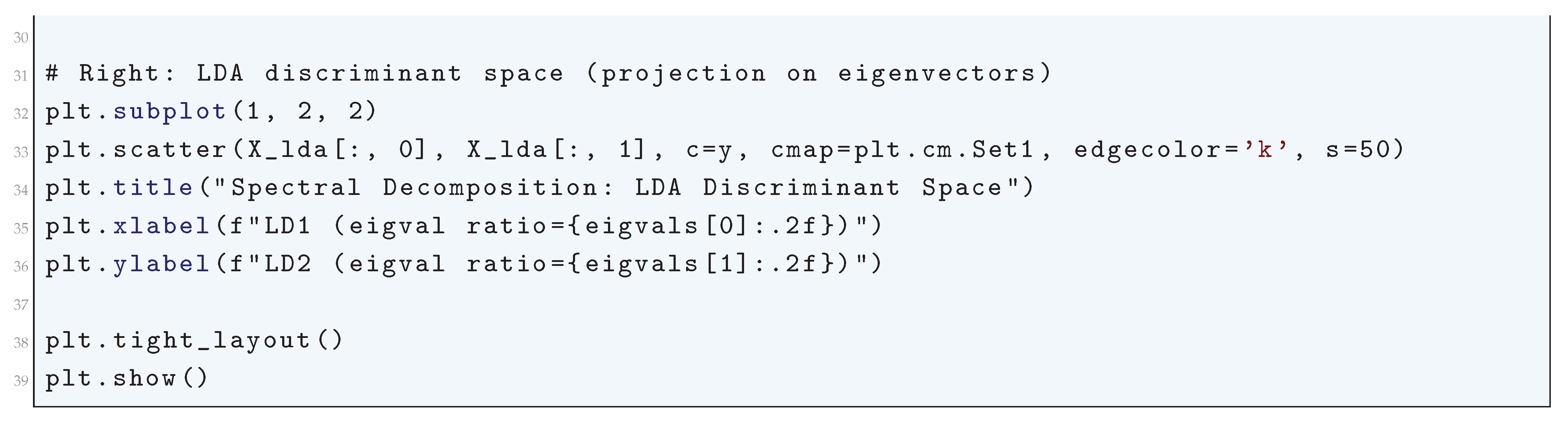 Preprints 180659 i222