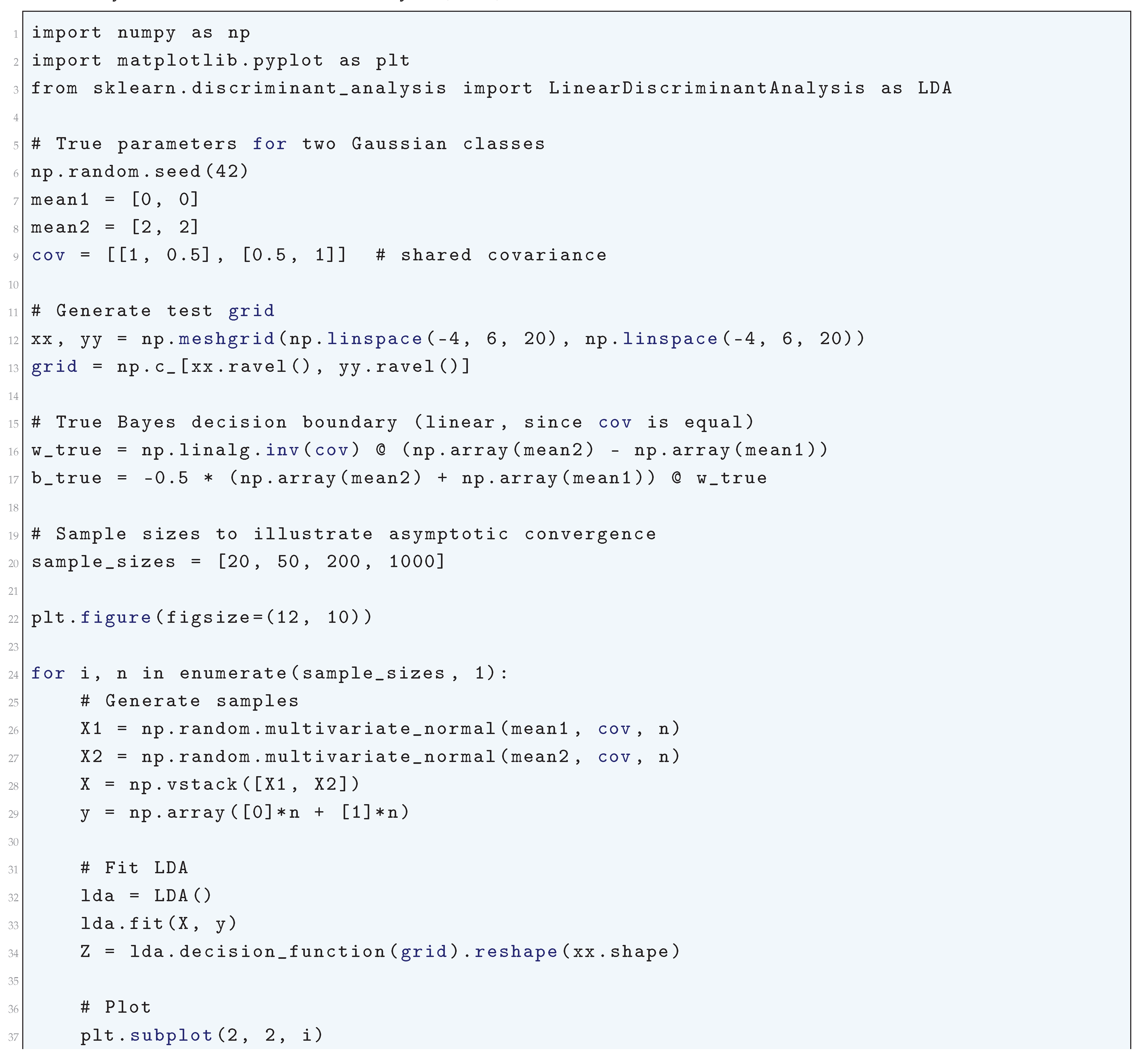Preprints 180659 i223