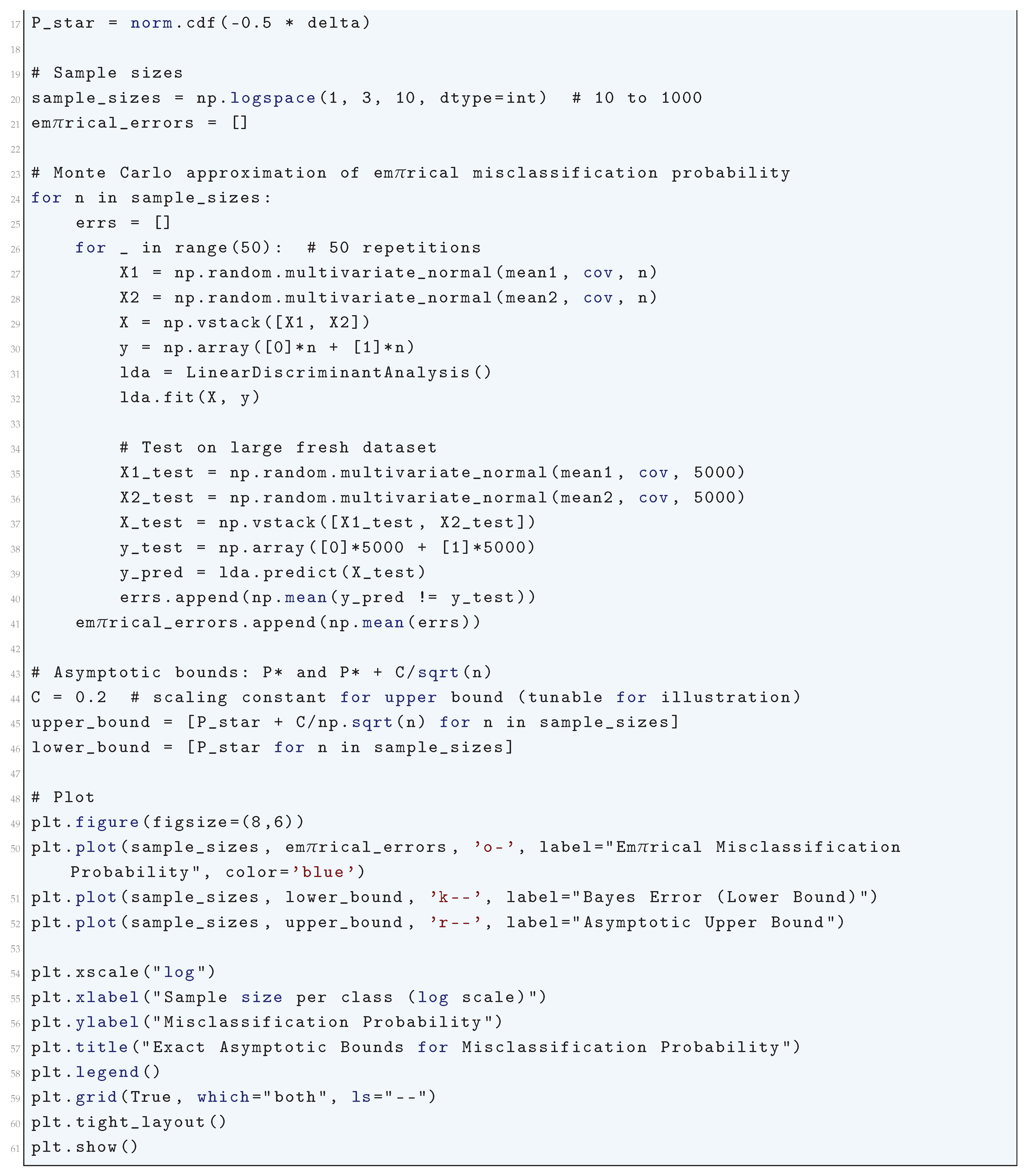 Preprints 180659 i226