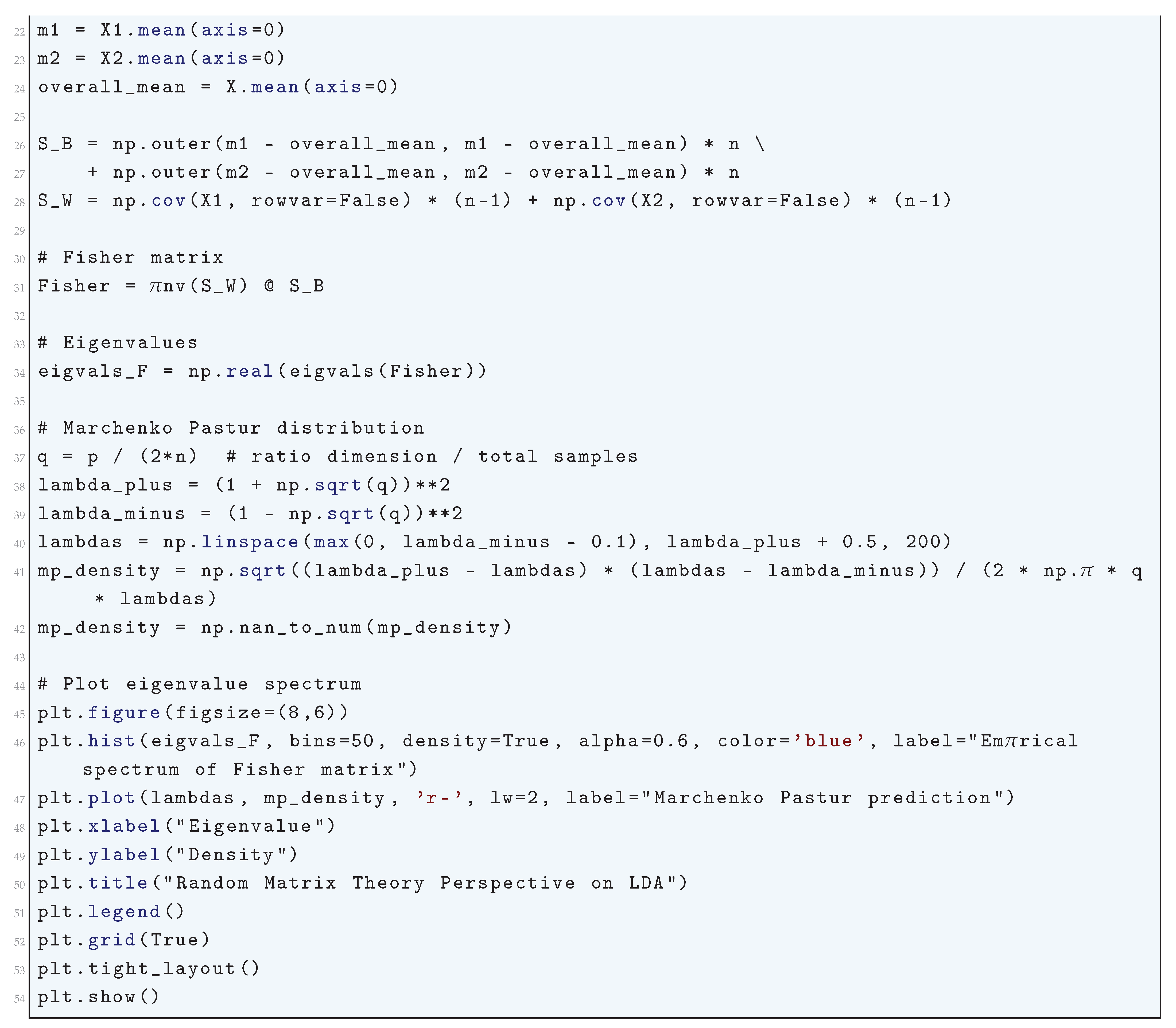 Preprints 180659 i230