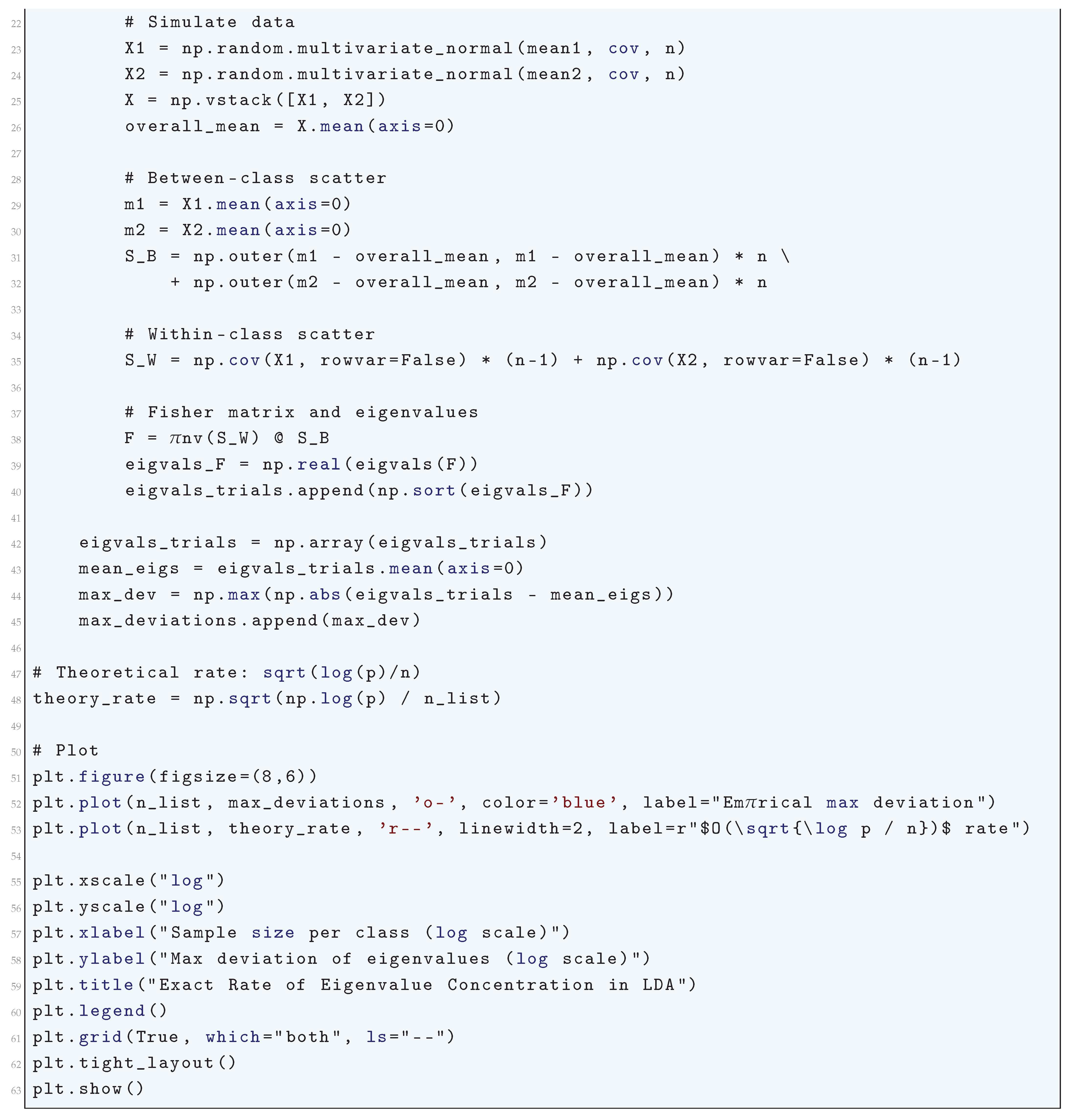 Preprints 180659 i232