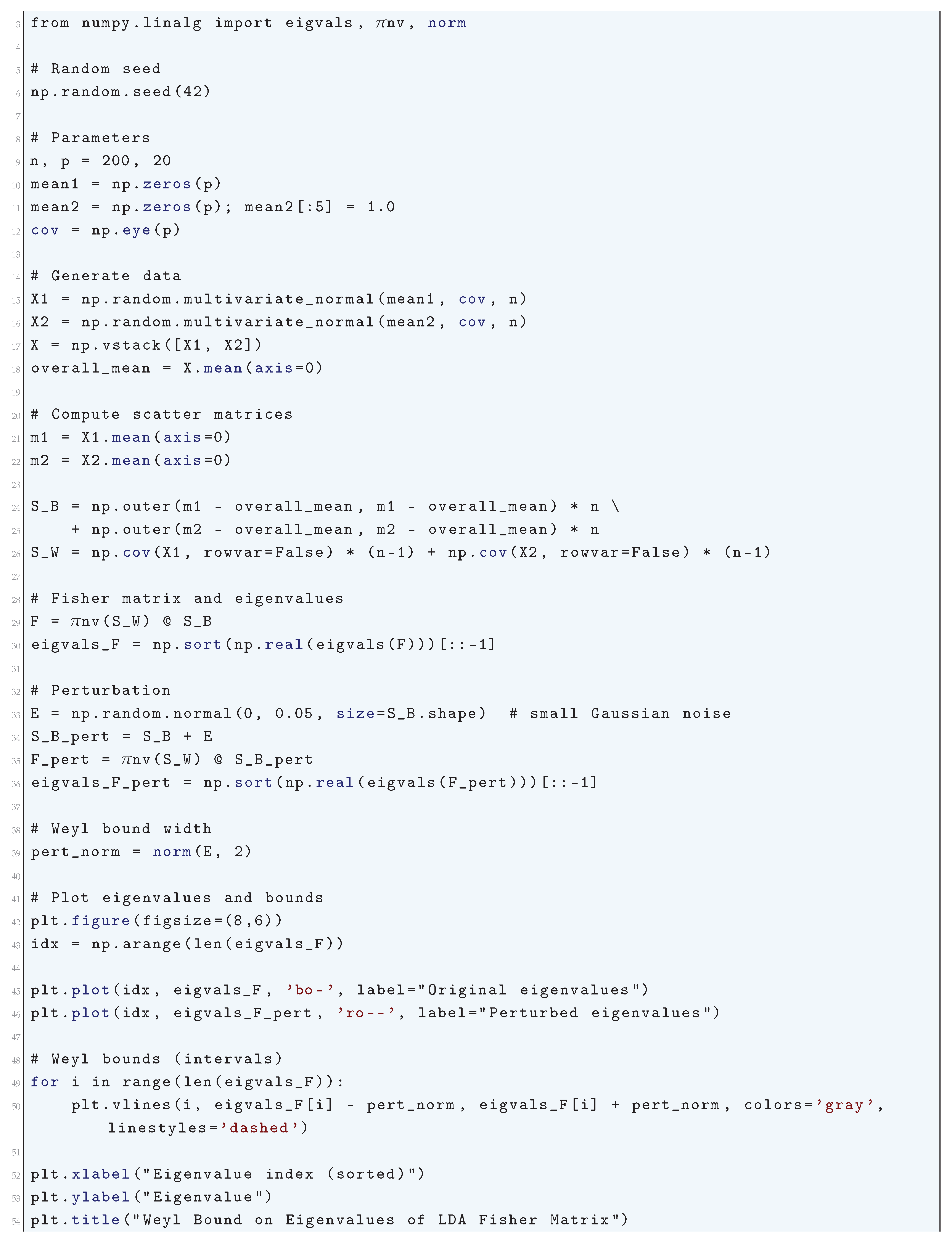 Preprints 180659 i234