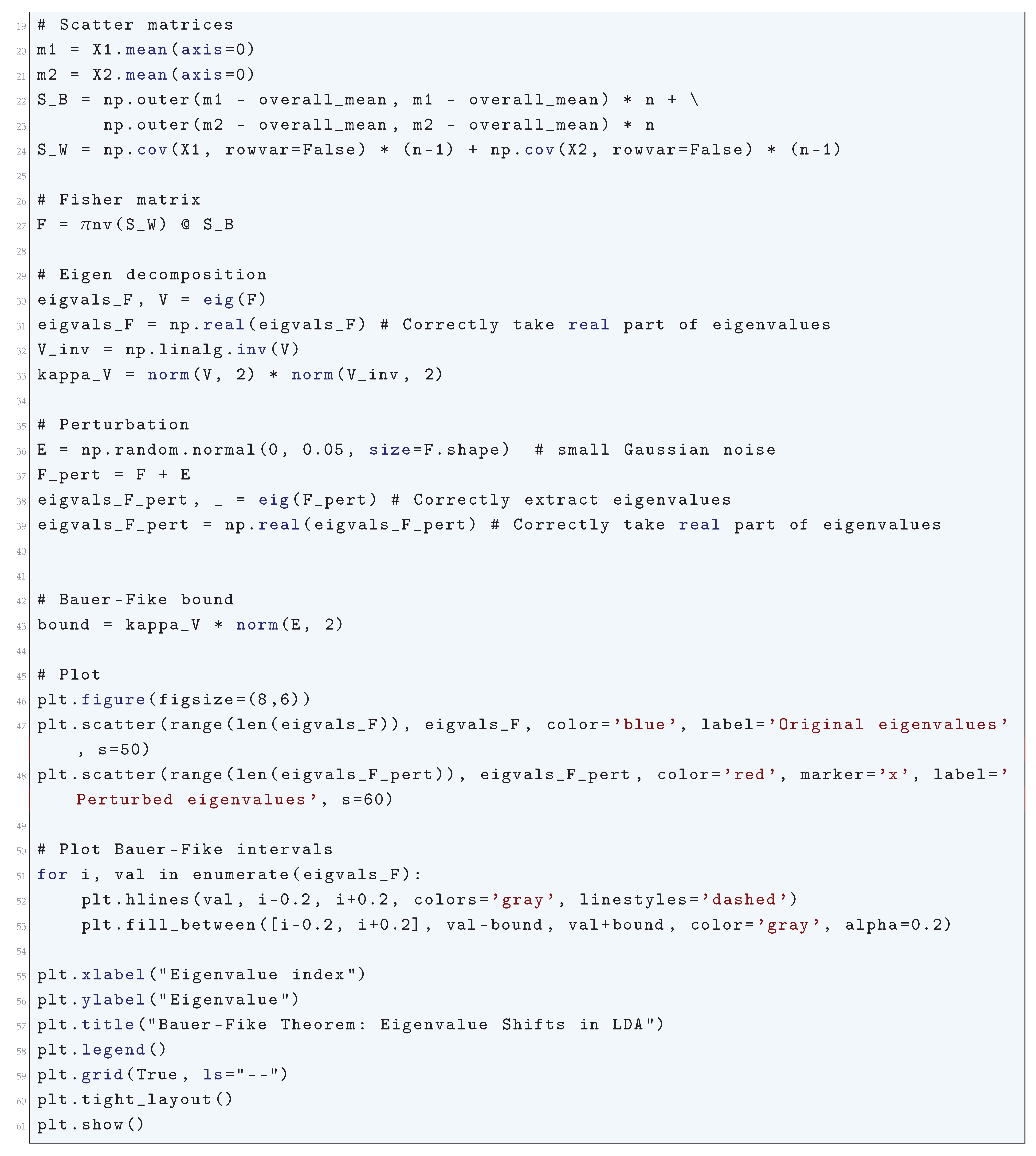 Preprints 180659 i239