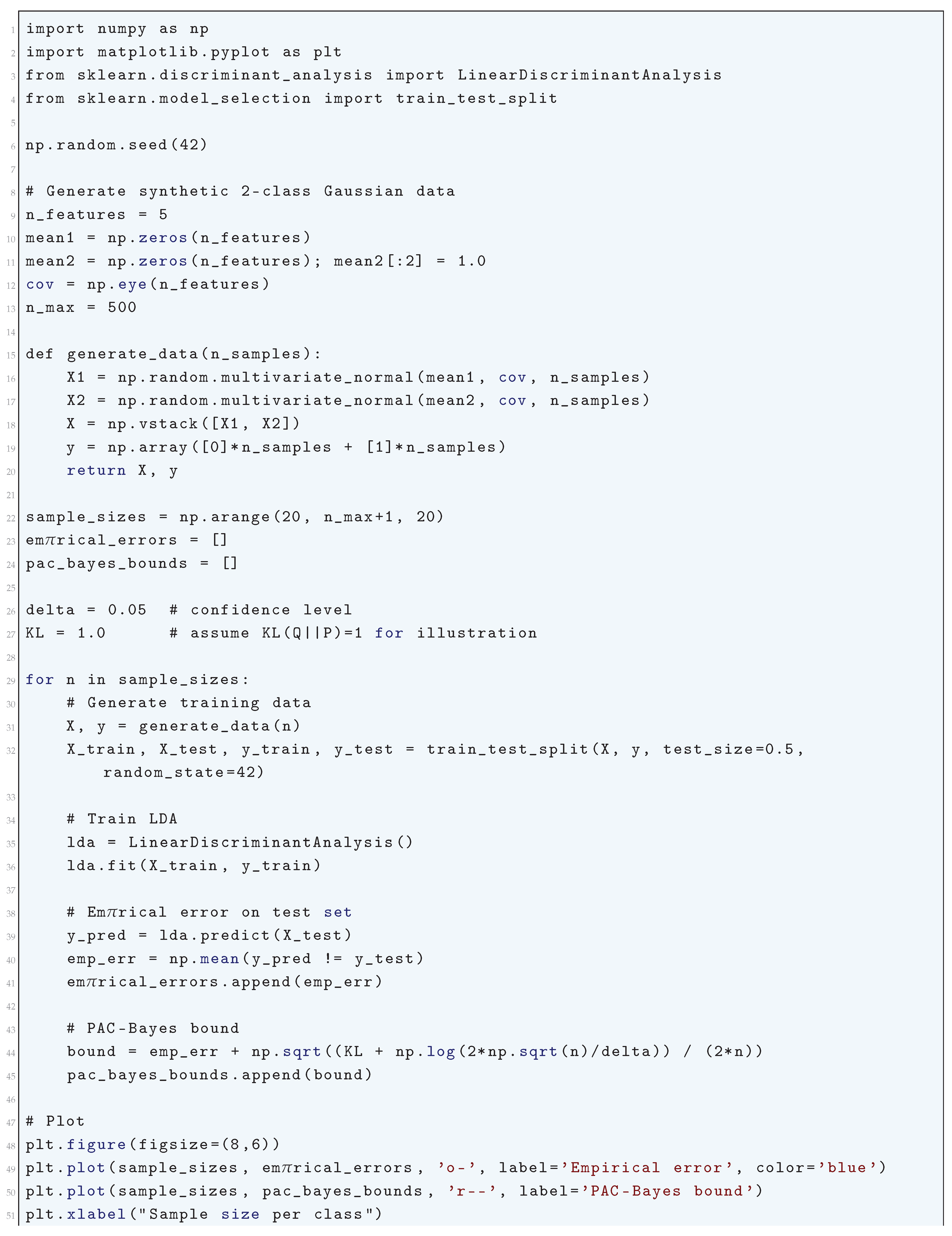 Preprints 180659 i240