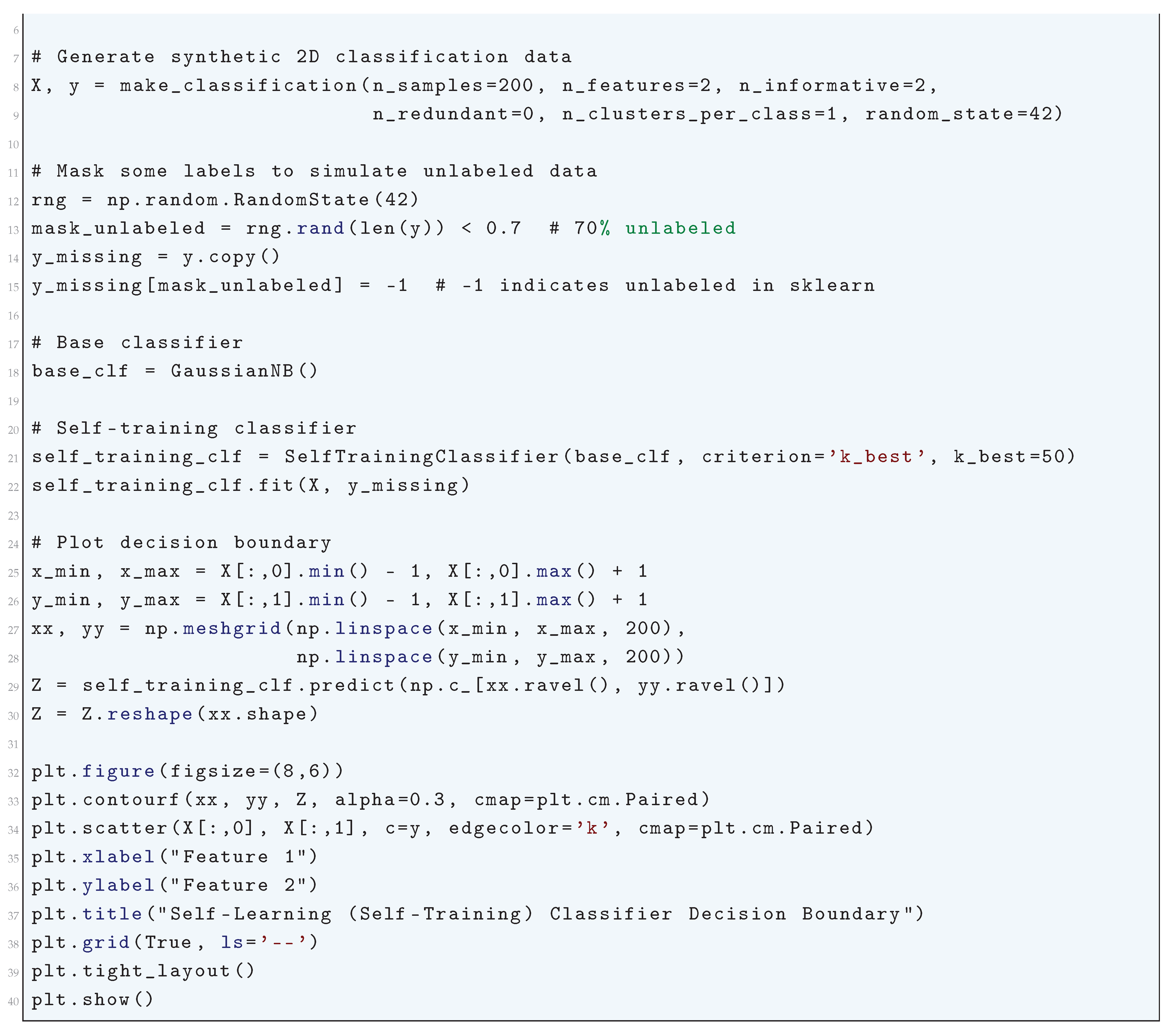 Preprints 180659 i245