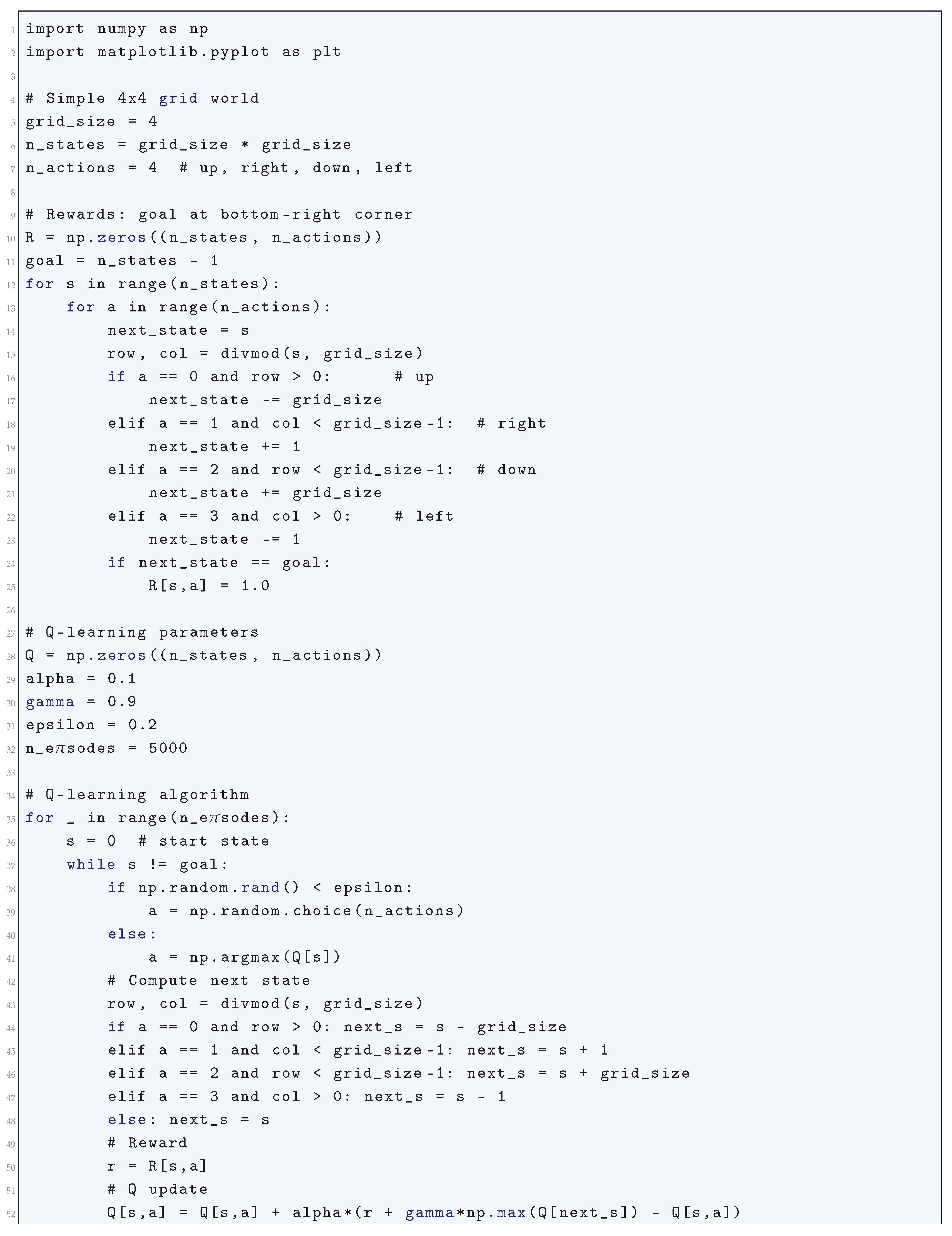 Preprints 180659 i246