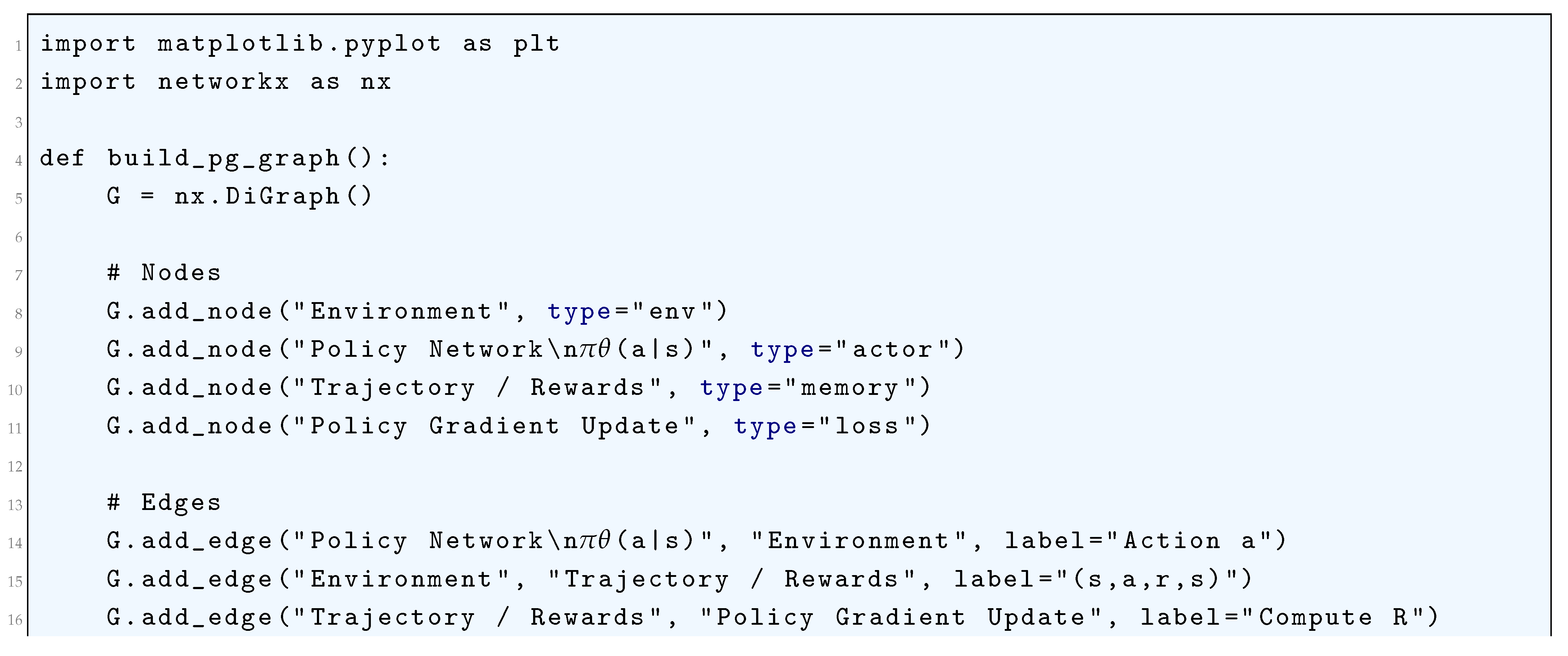Preprints 180659 i248