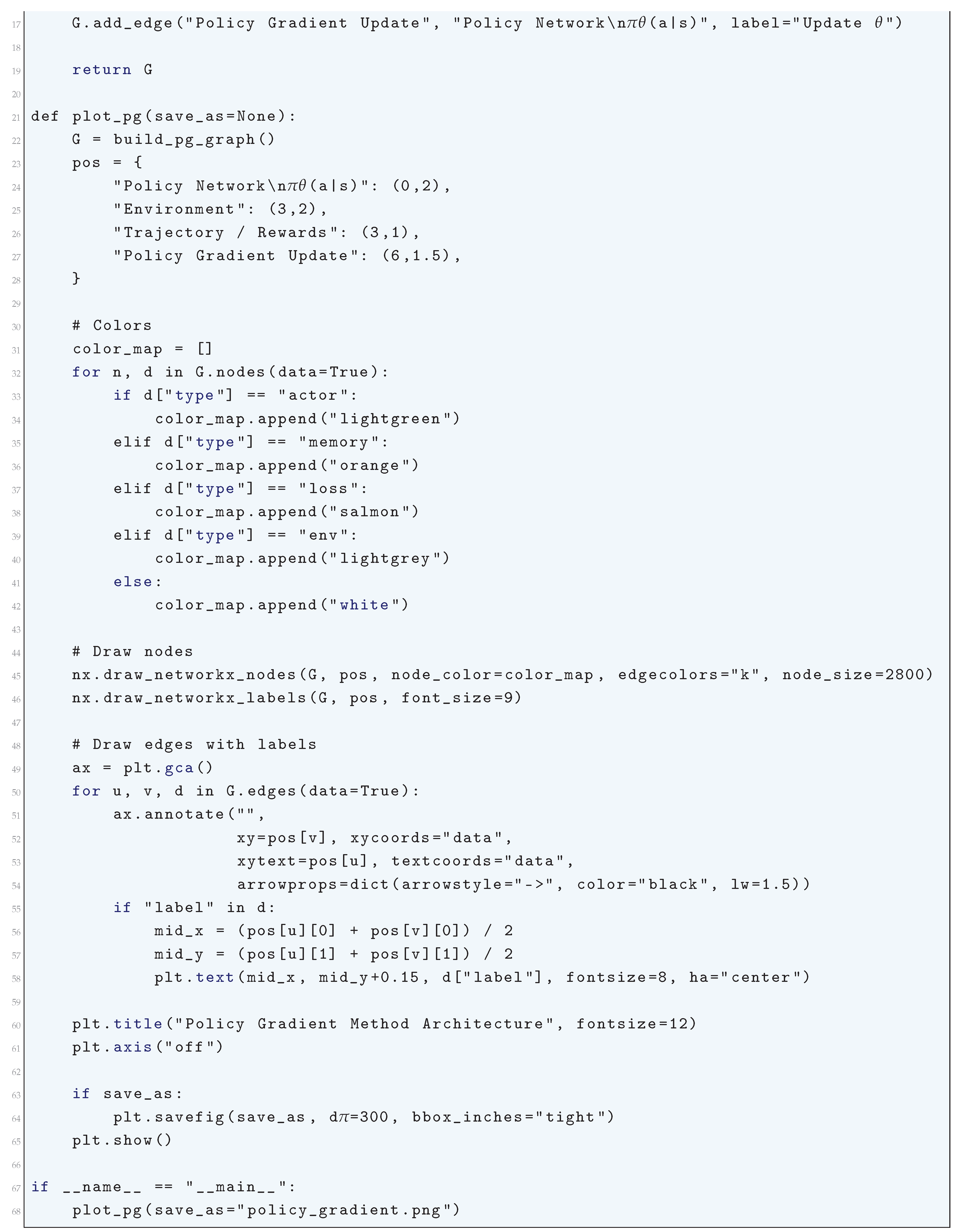 Preprints 180659 i249
