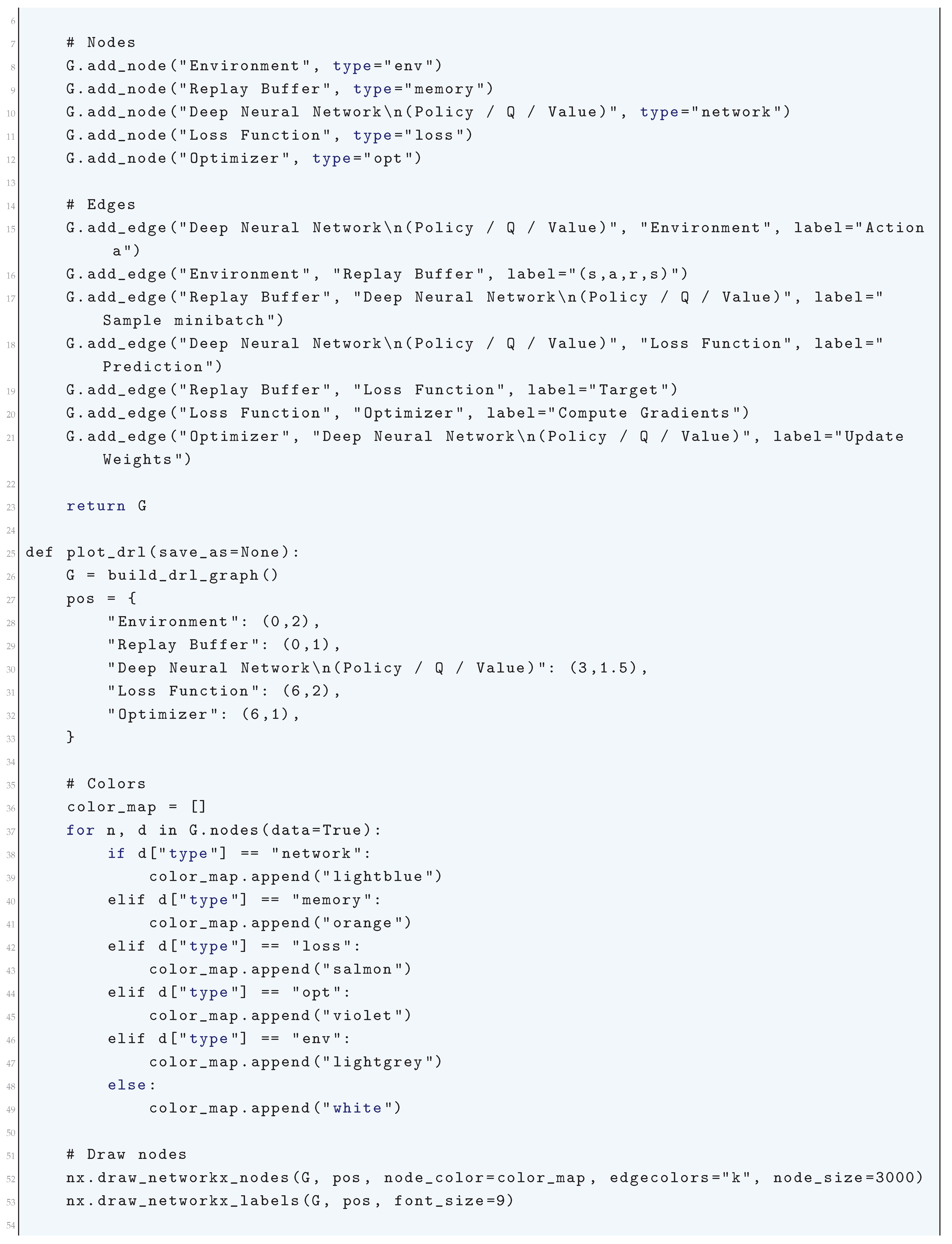Preprints 180659 i251