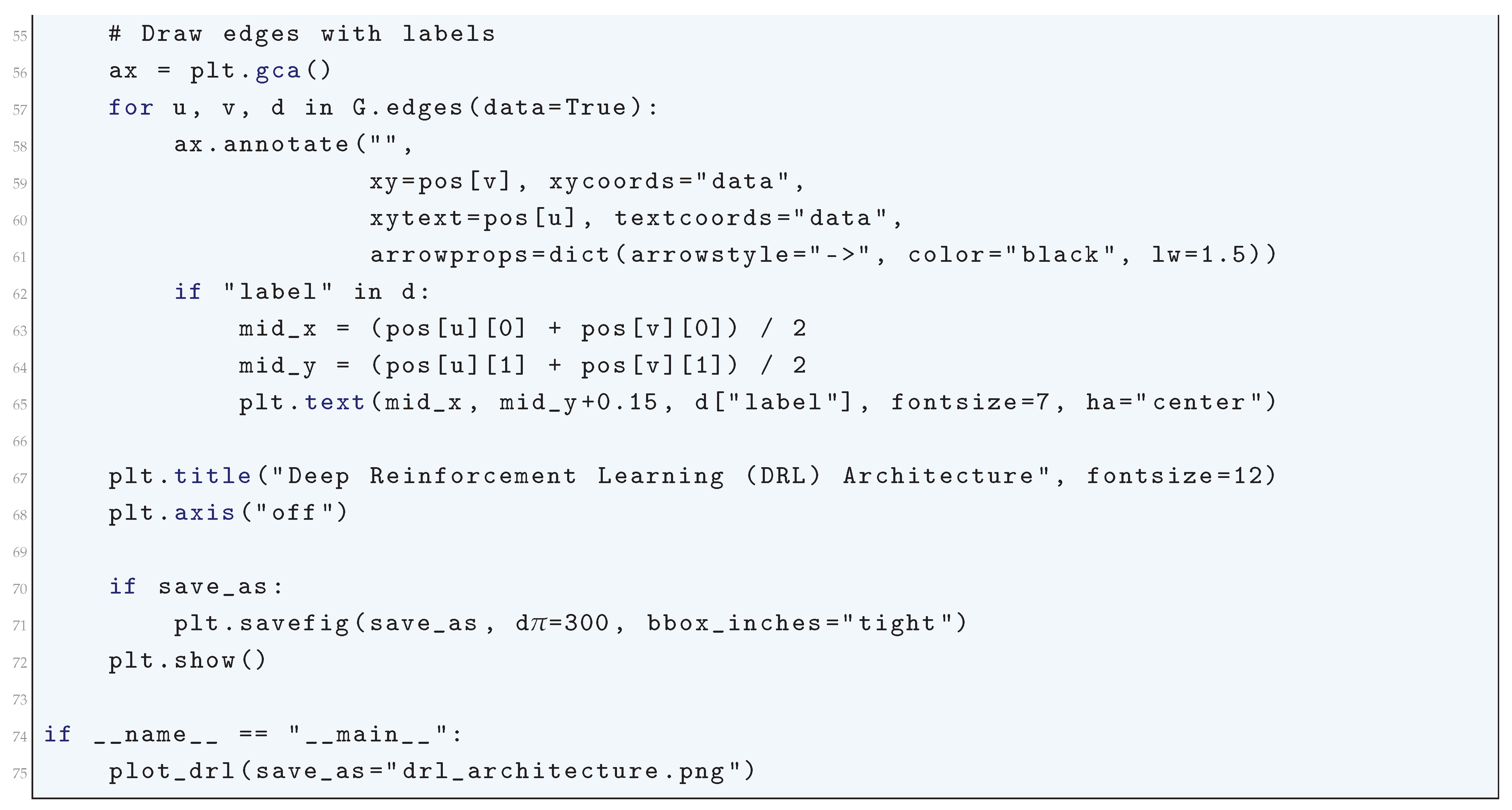 Preprints 180659 i252
