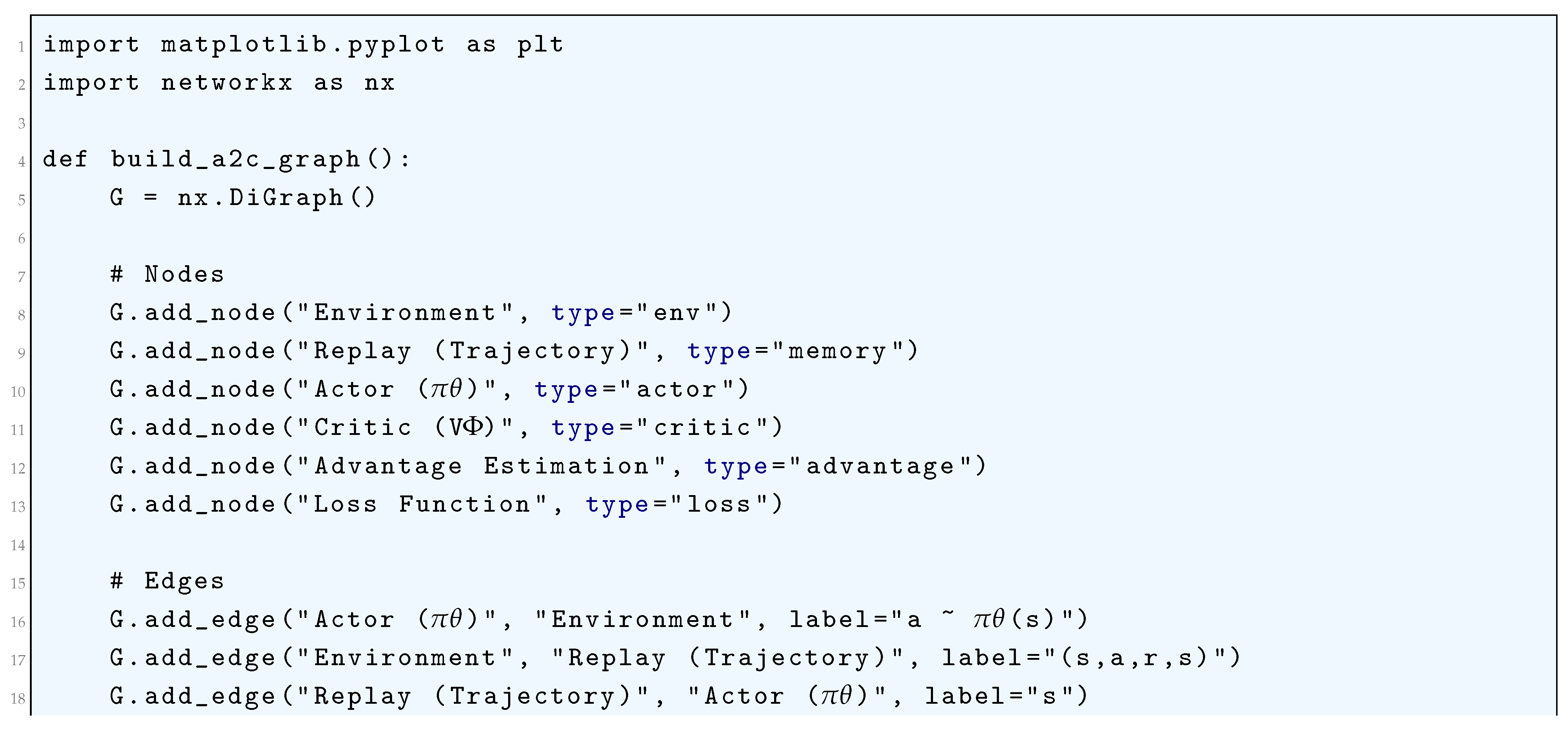 Preprints 180659 i253