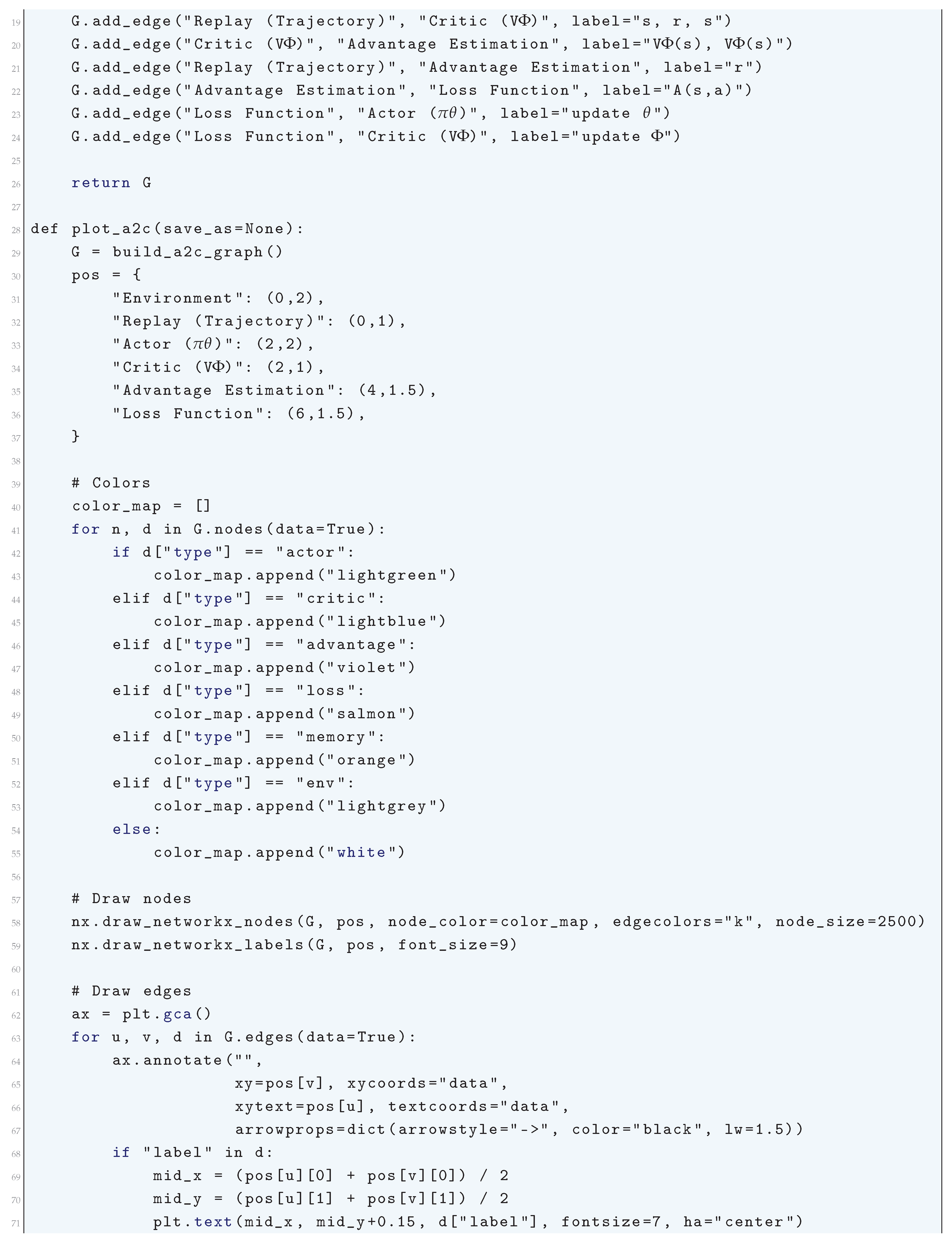 Preprints 180659 i254