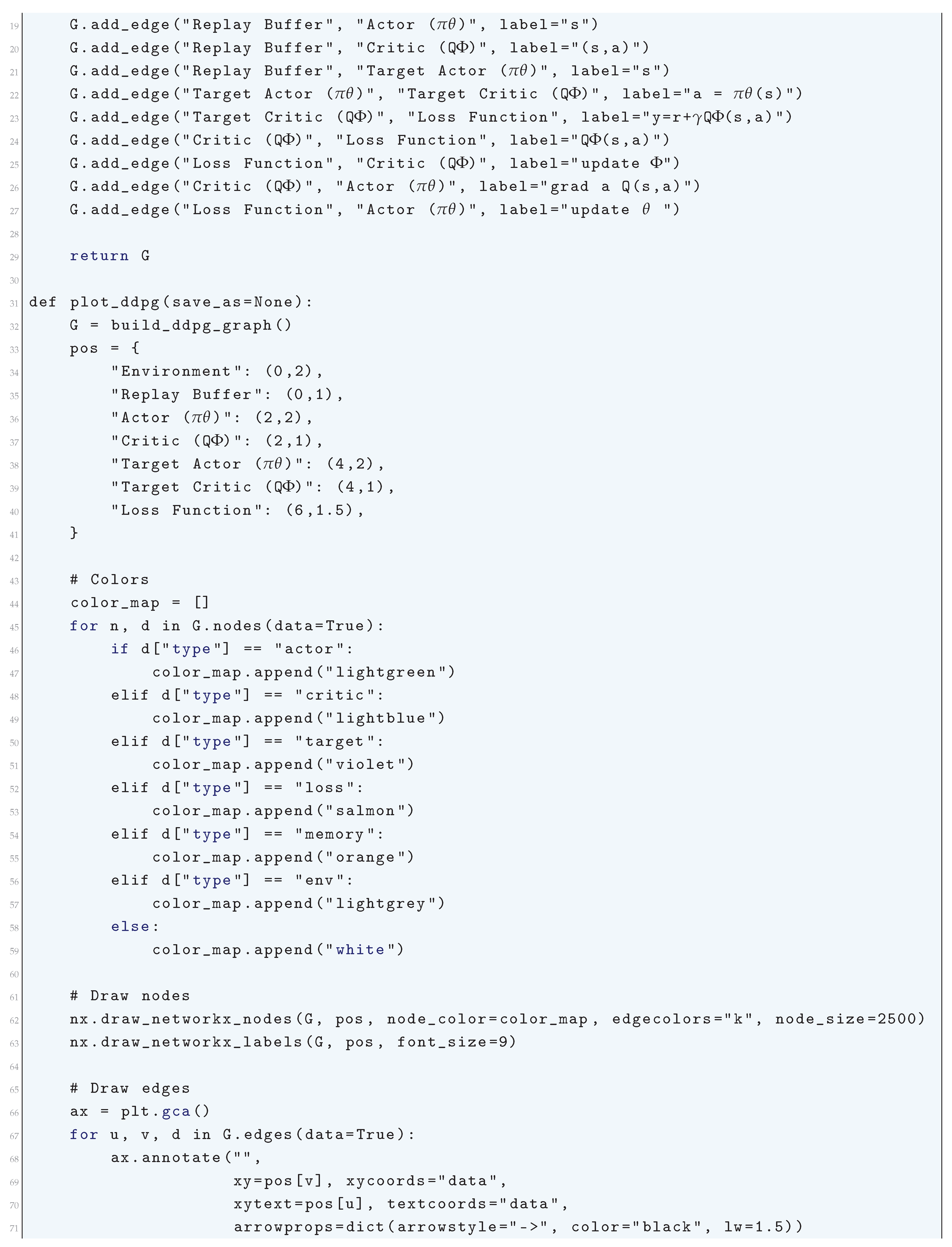 Preprints 180659 i257