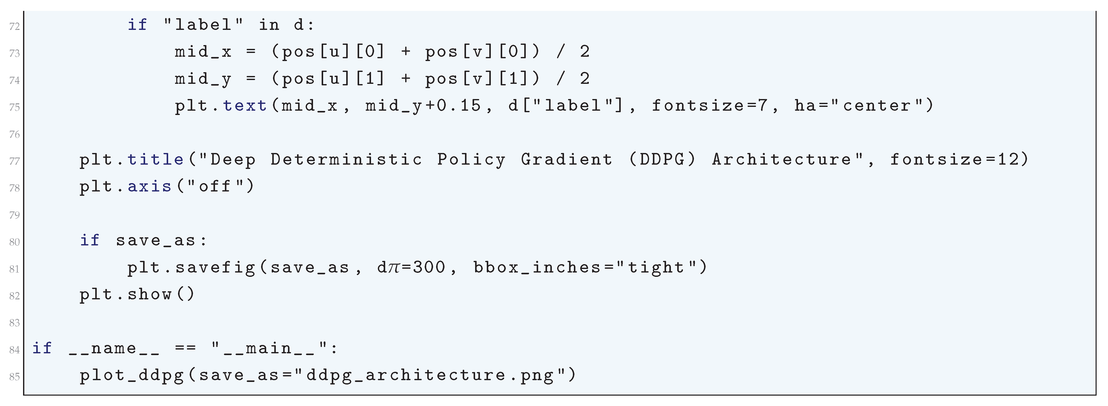 Preprints 180659 i258