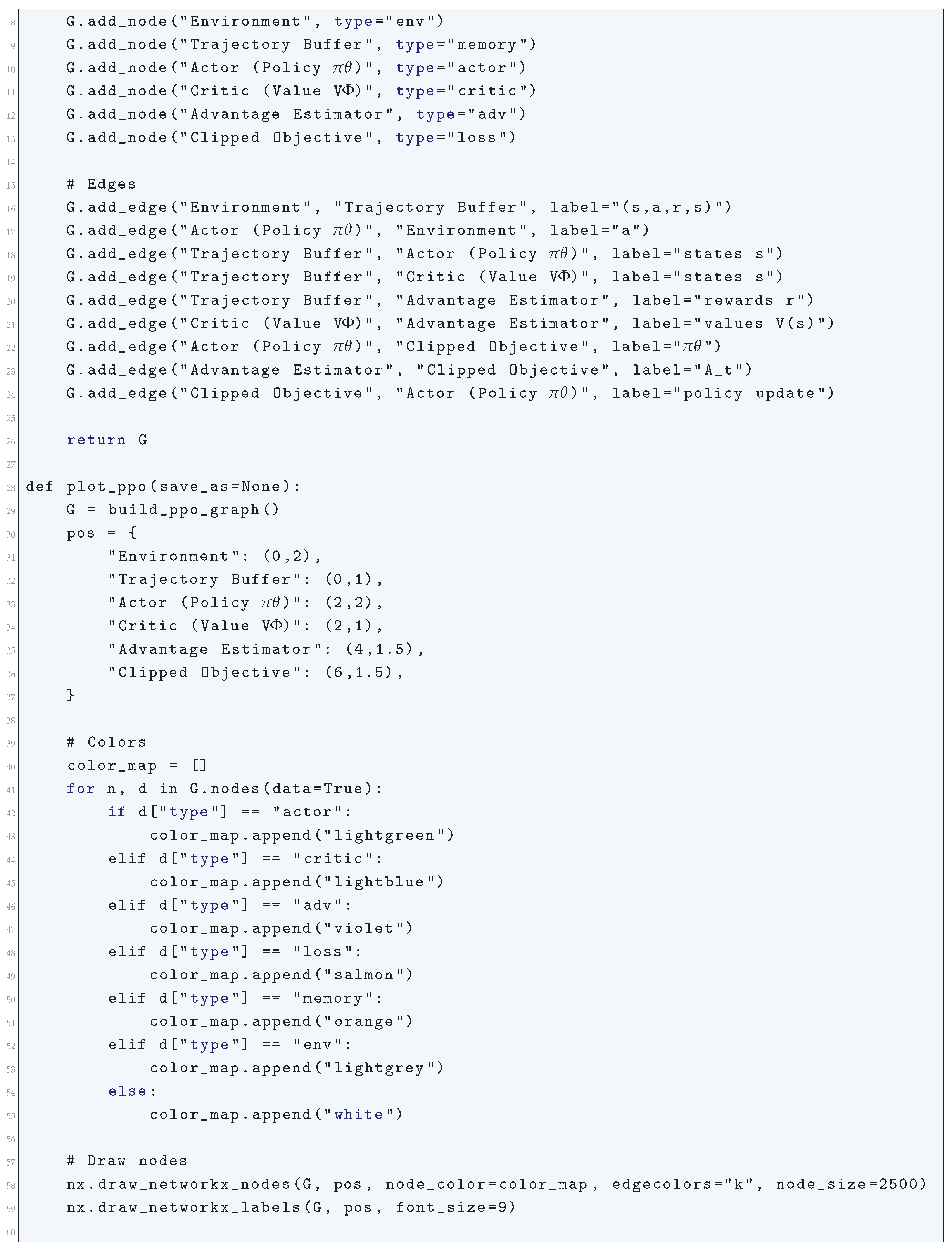 Preprints 180659 i260