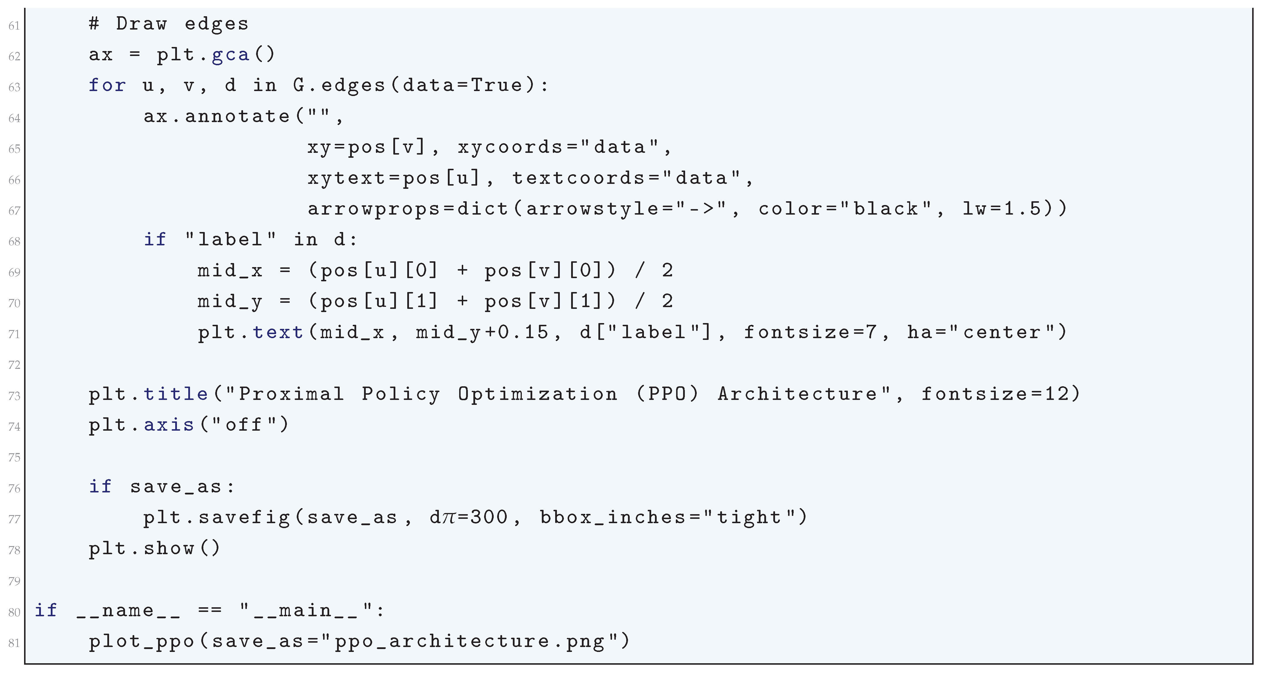 Preprints 180659 i261