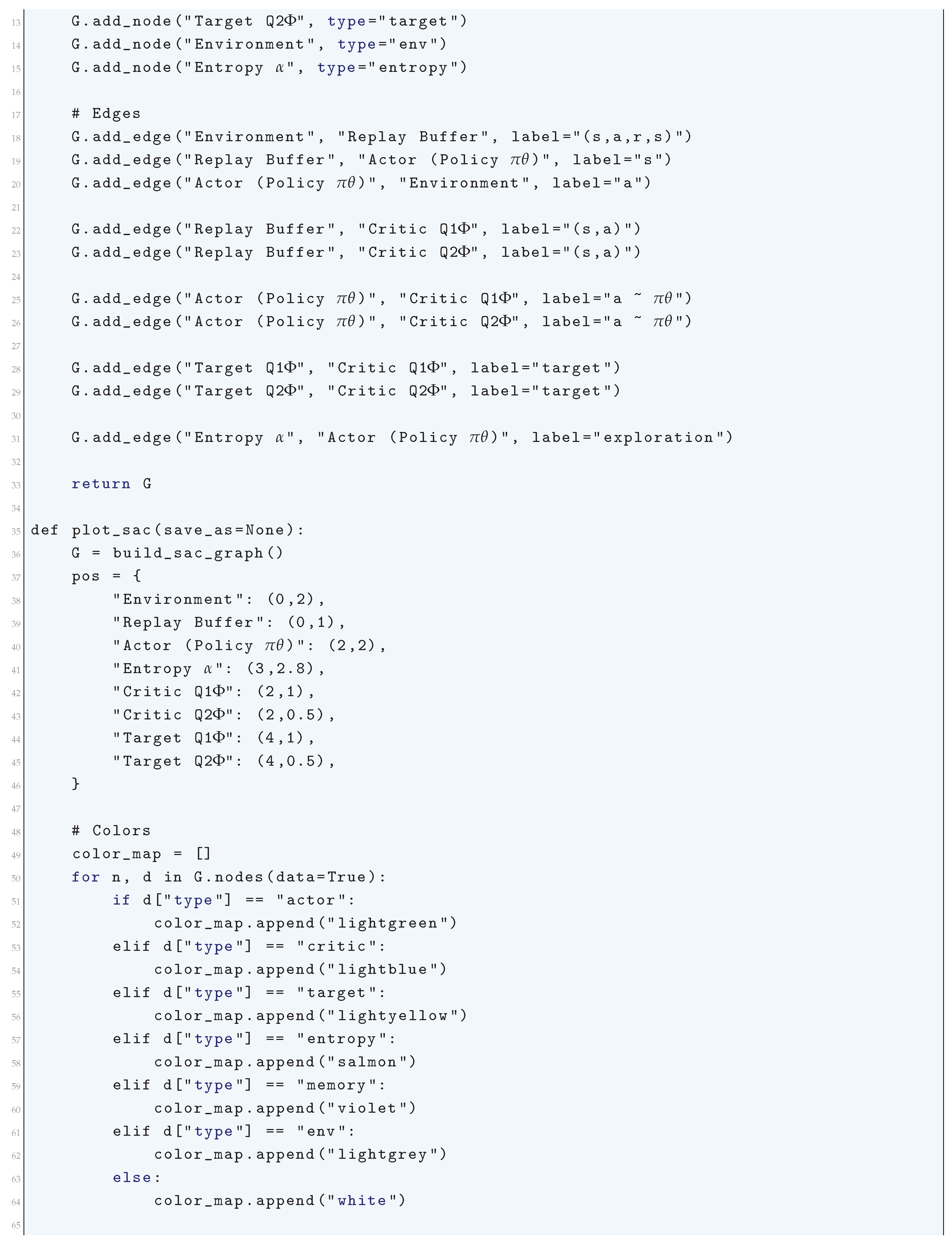 Preprints 180659 i263