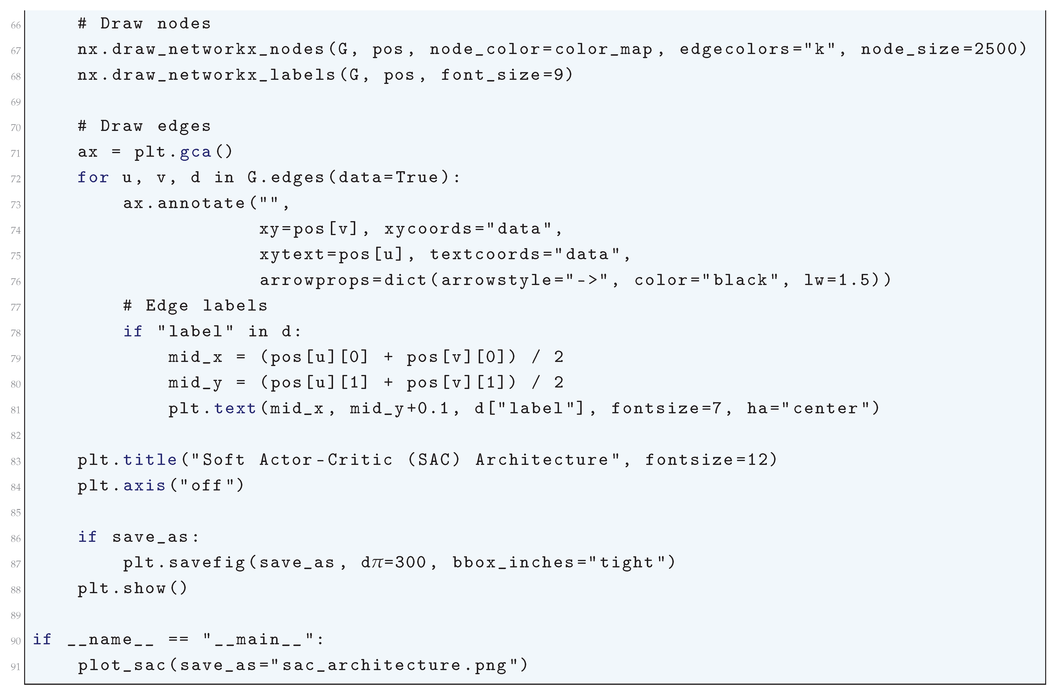 Preprints 180659 i264
