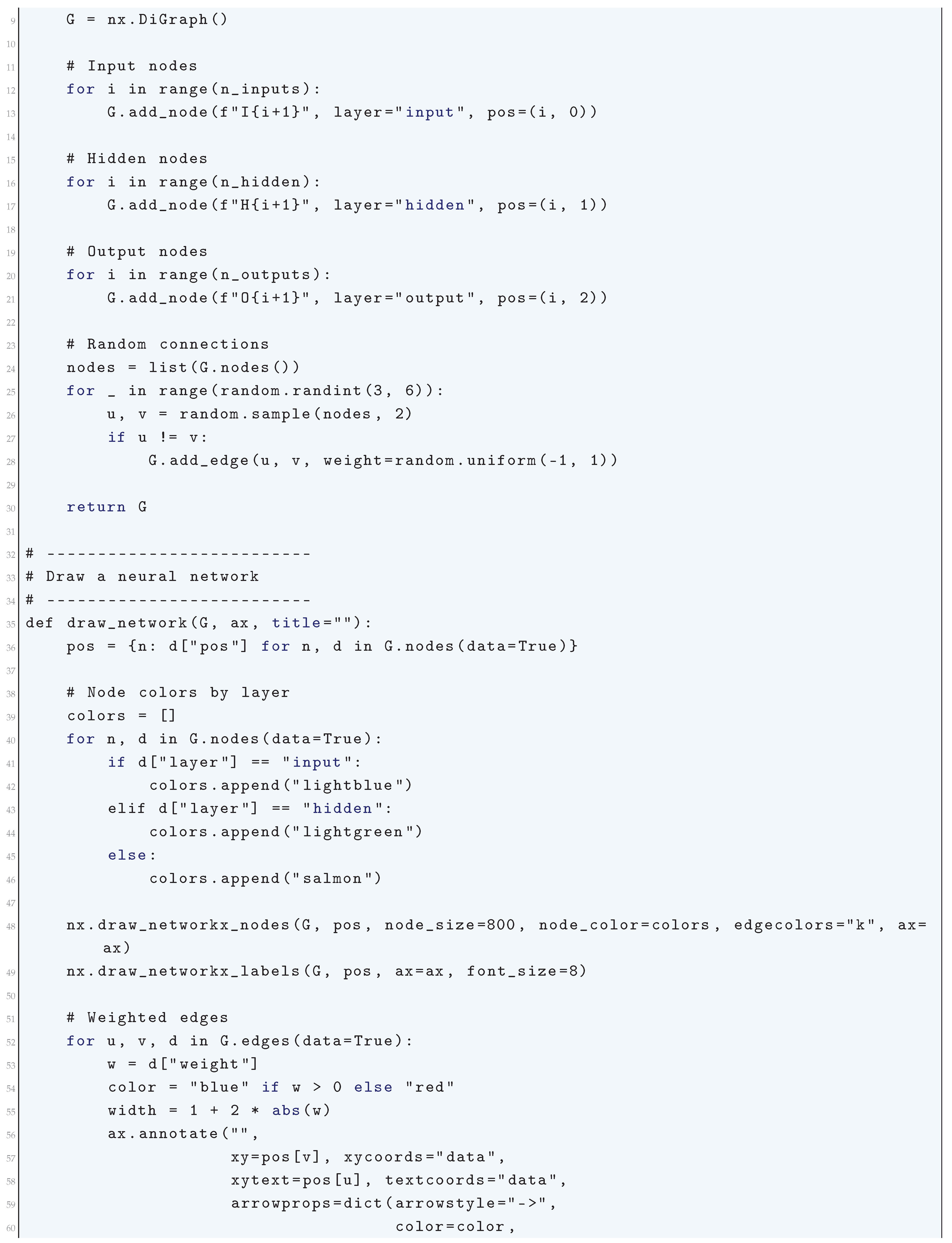 Preprints 180659 i266